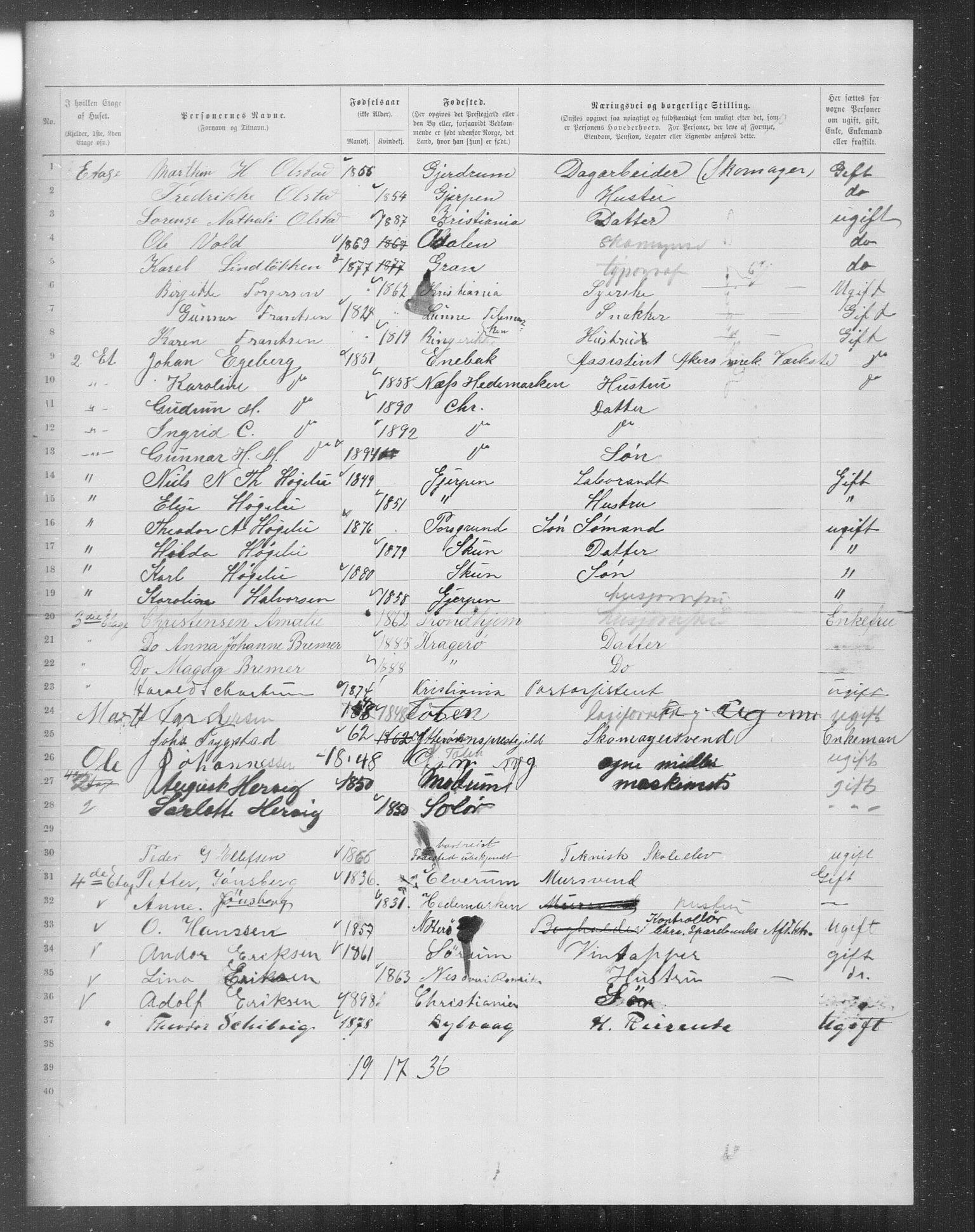 OBA, Municipal Census 1899 for Kristiania, 1899, p. 7747