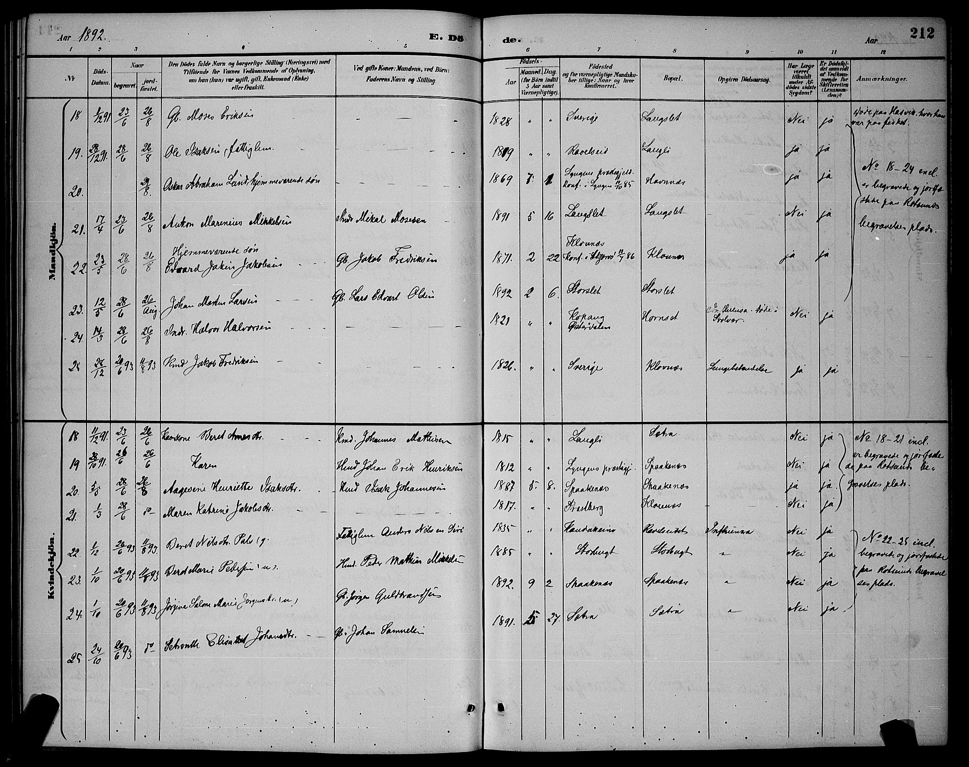 Skjervøy sokneprestkontor, AV/SATØ-S-1300/H/Ha/Hab/L0007klokker: Parish register (copy) no. 7, 1889-1899, p. 212