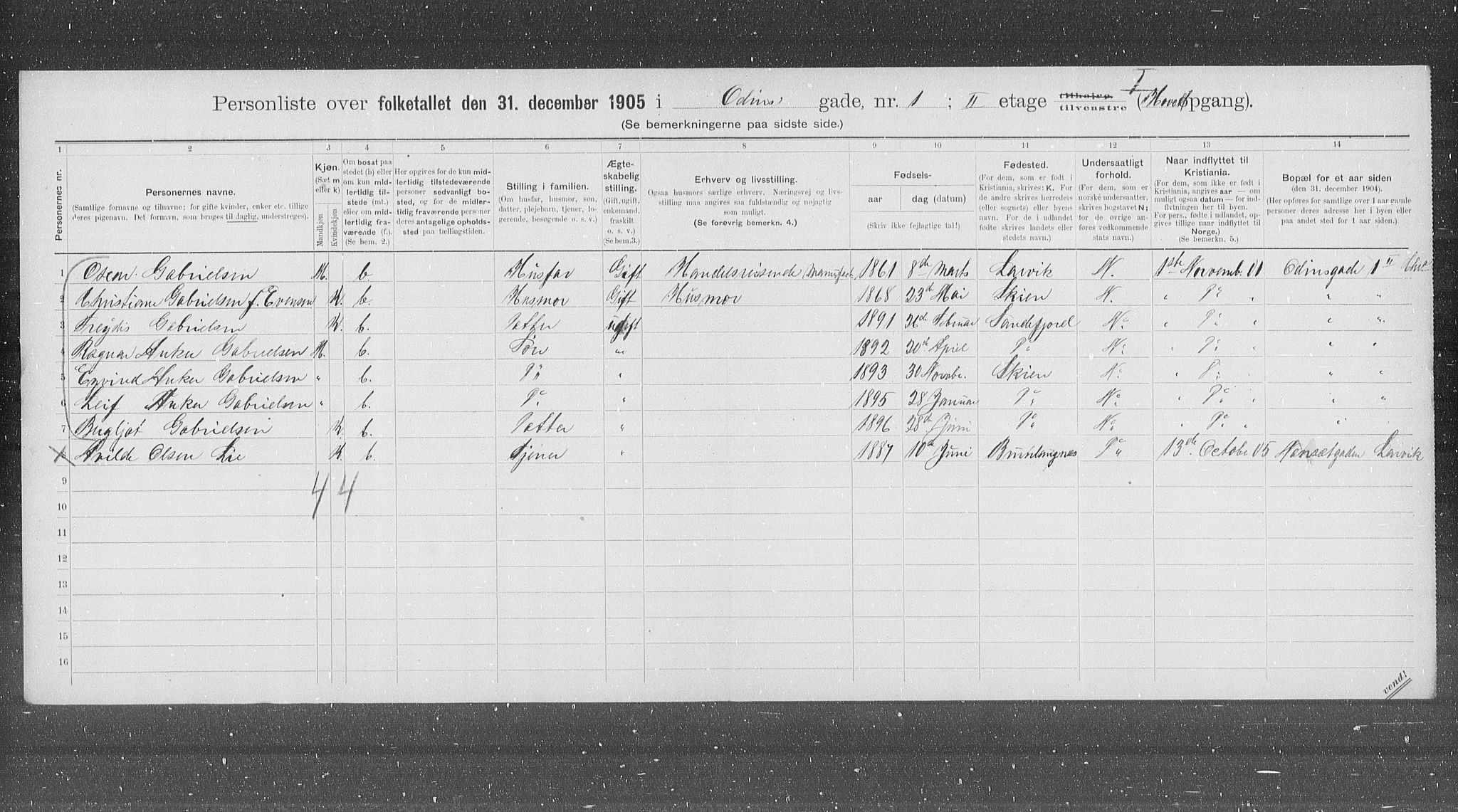 OBA, Municipal Census 1905 for Kristiania, 1905, p. 39249