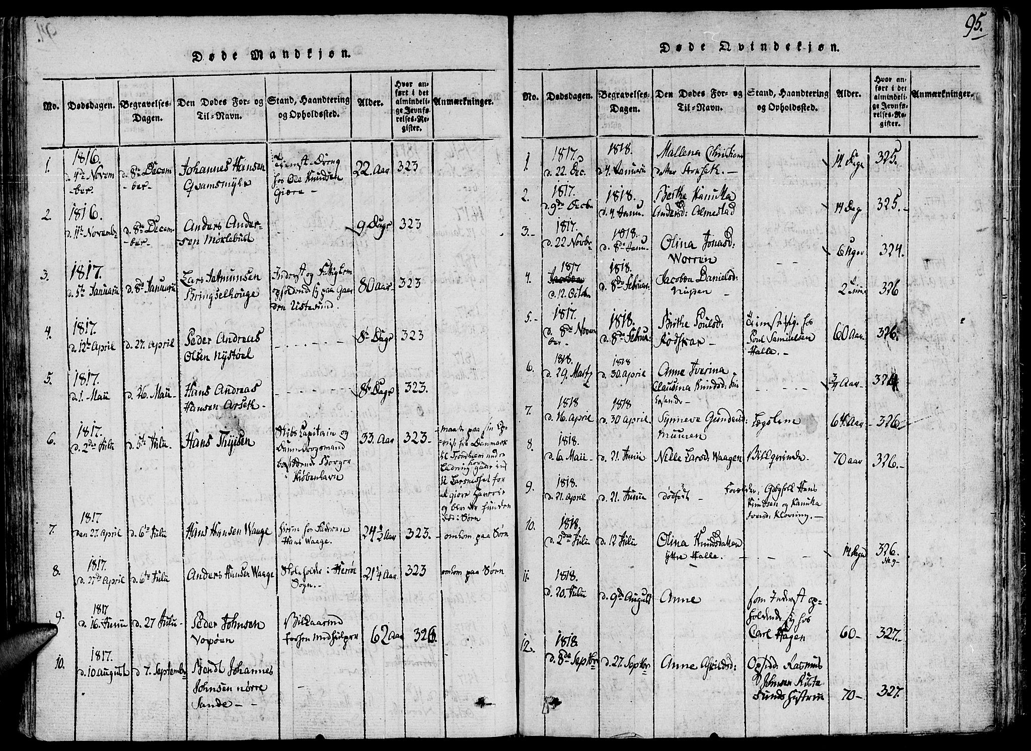 Ministerialprotokoller, klokkerbøker og fødselsregistre - Møre og Romsdal, AV/SAT-A-1454/503/L0033: Parish register (official) no. 503A01, 1816-1841, p. 95