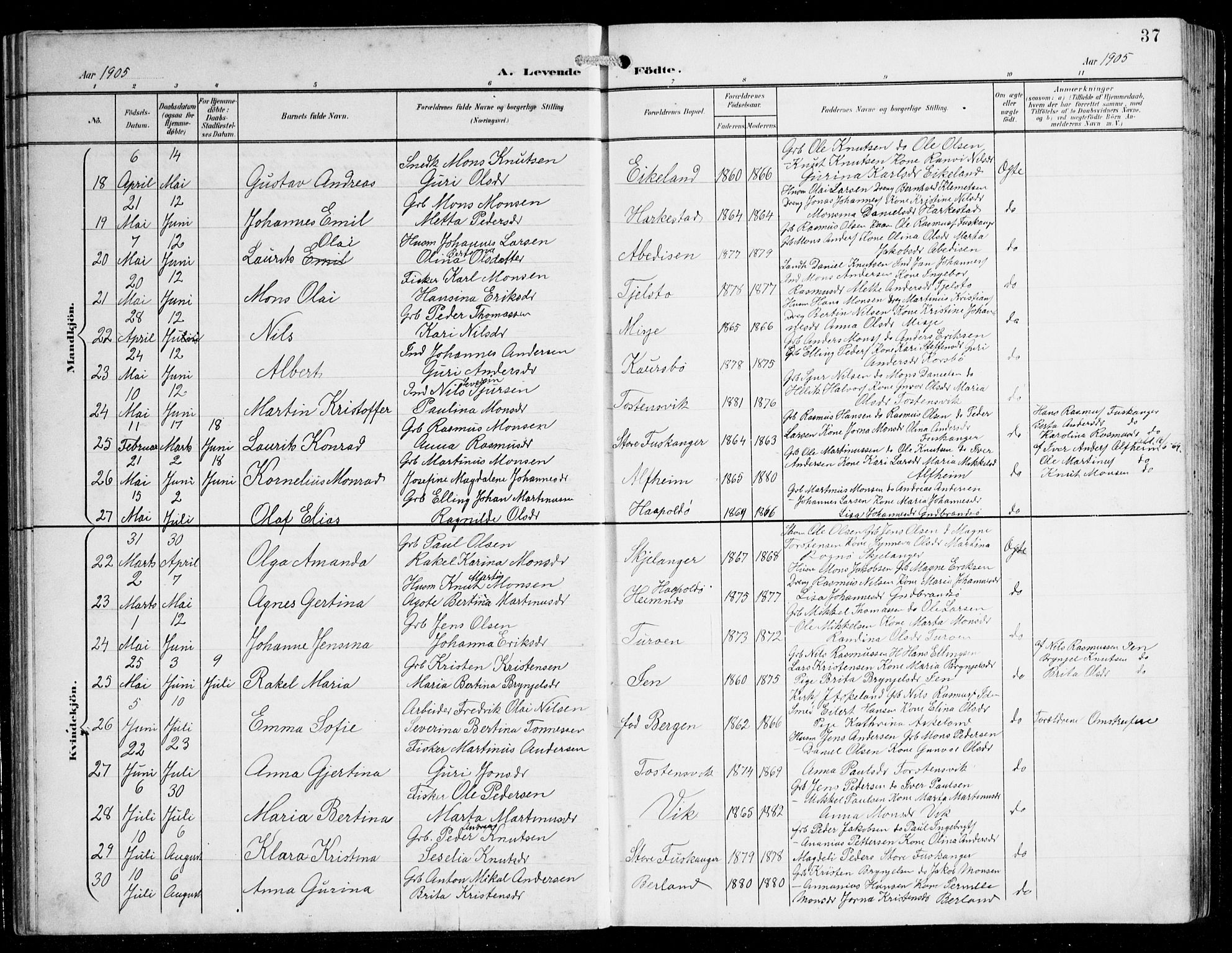 Herdla Sokneprestembete, AV/SAB-A-75701/H/Hab: Parish register (copy) no. C 1, 1900-1913, p. 37
