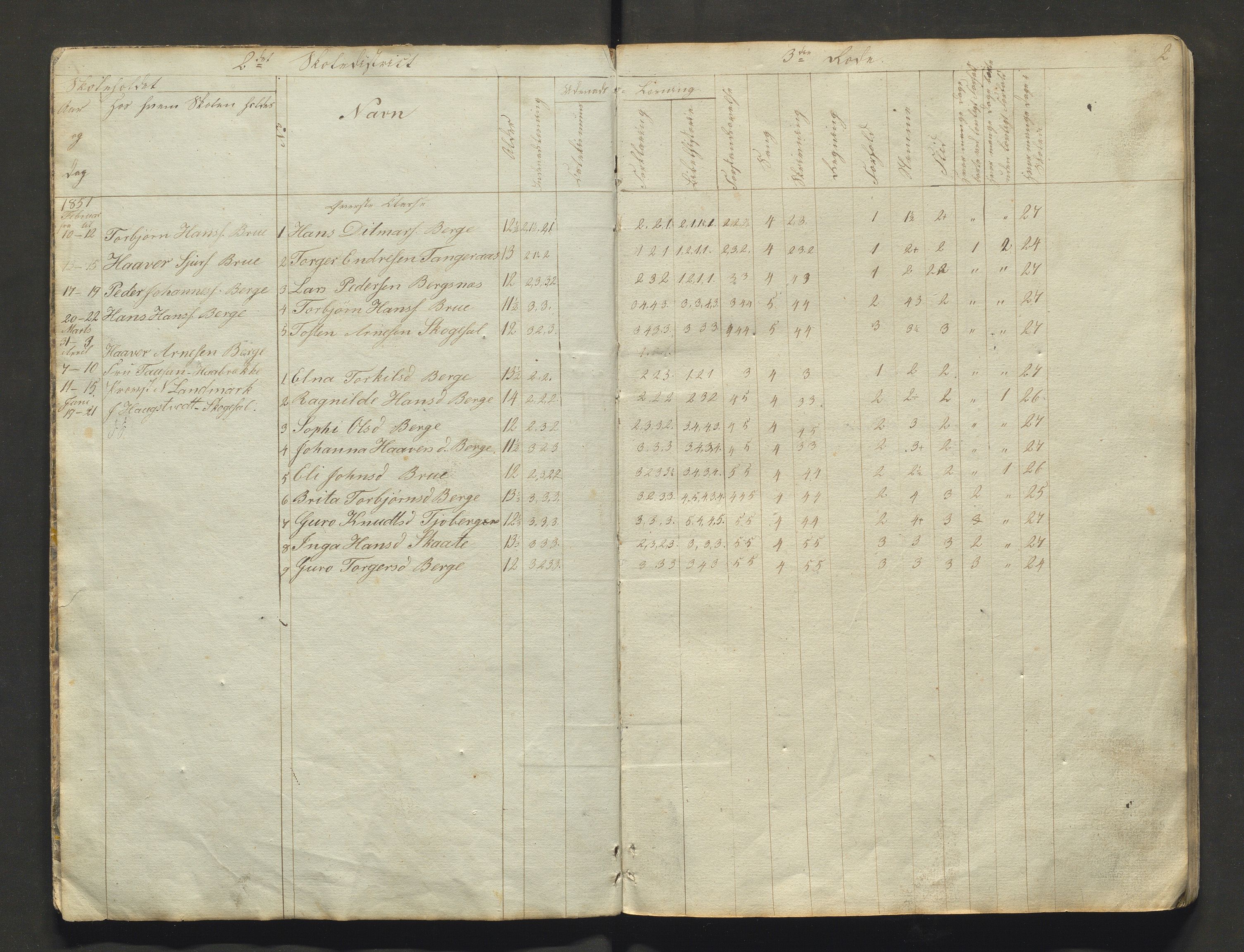 Strandebarm kommune. Barneskulane, IKAH/1226-231/F/Fa/L0001: Skuleprotokoll for Bru, Berge, Skogasæl, Tangerås, Håbrekke, Fosse, Brekke og Lillefoss krinsar, 1851-1858