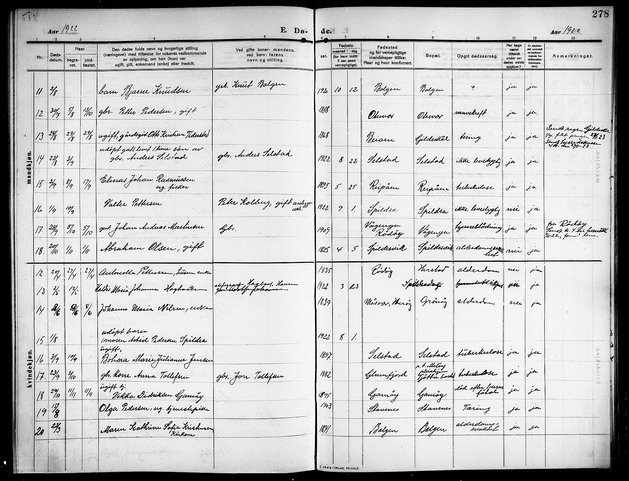 Ministerialprotokoller, klokkerbøker og fødselsregistre - Nordland, SAT/A-1459/843/L0639: Parish register (copy) no. 843C08, 1908-1924, p. 278