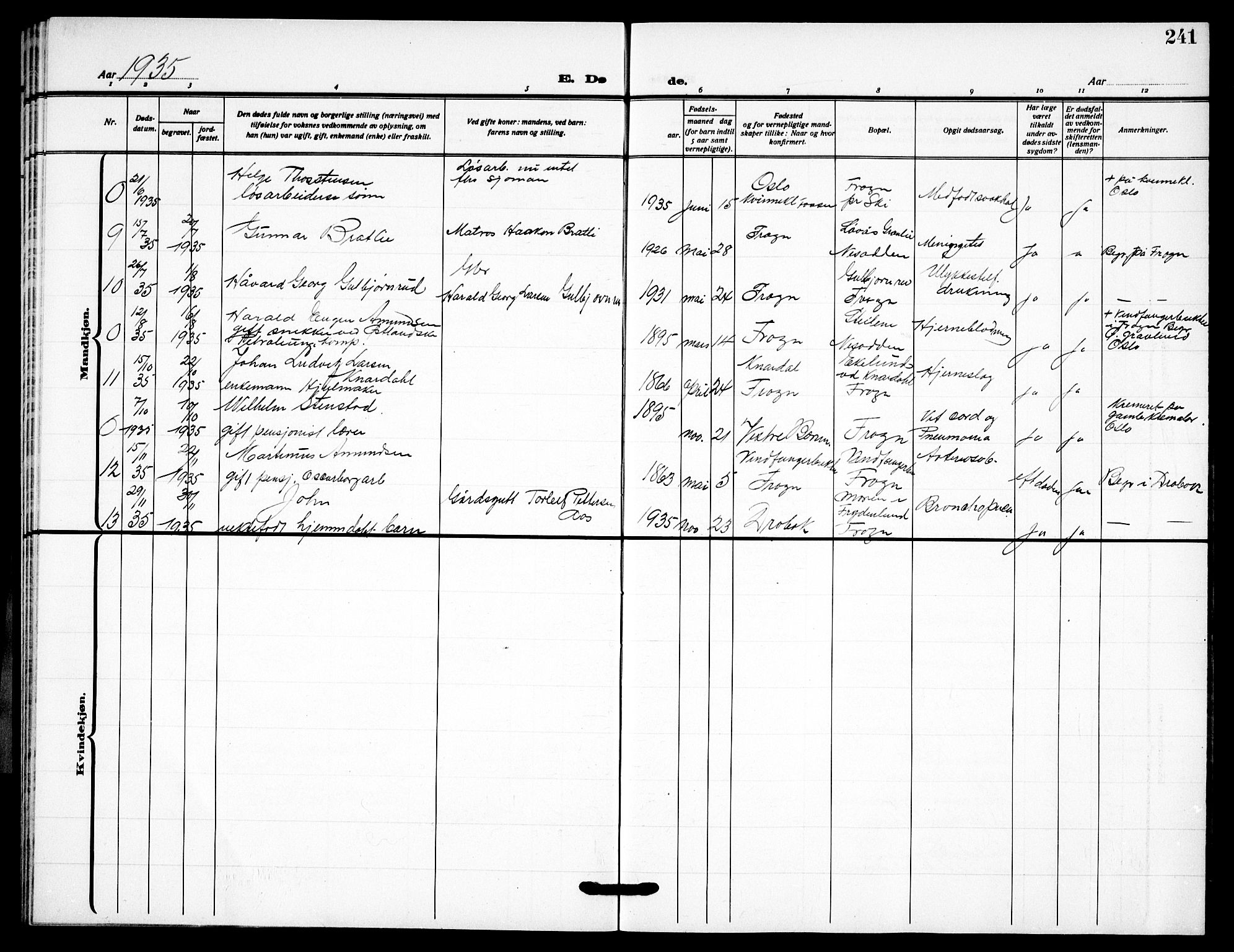 Drøbak prestekontor Kirkebøker, AV/SAO-A-10142a/G/Gb/L0002: Parish register (copy) no. II 2, 1919-1939, p. 241