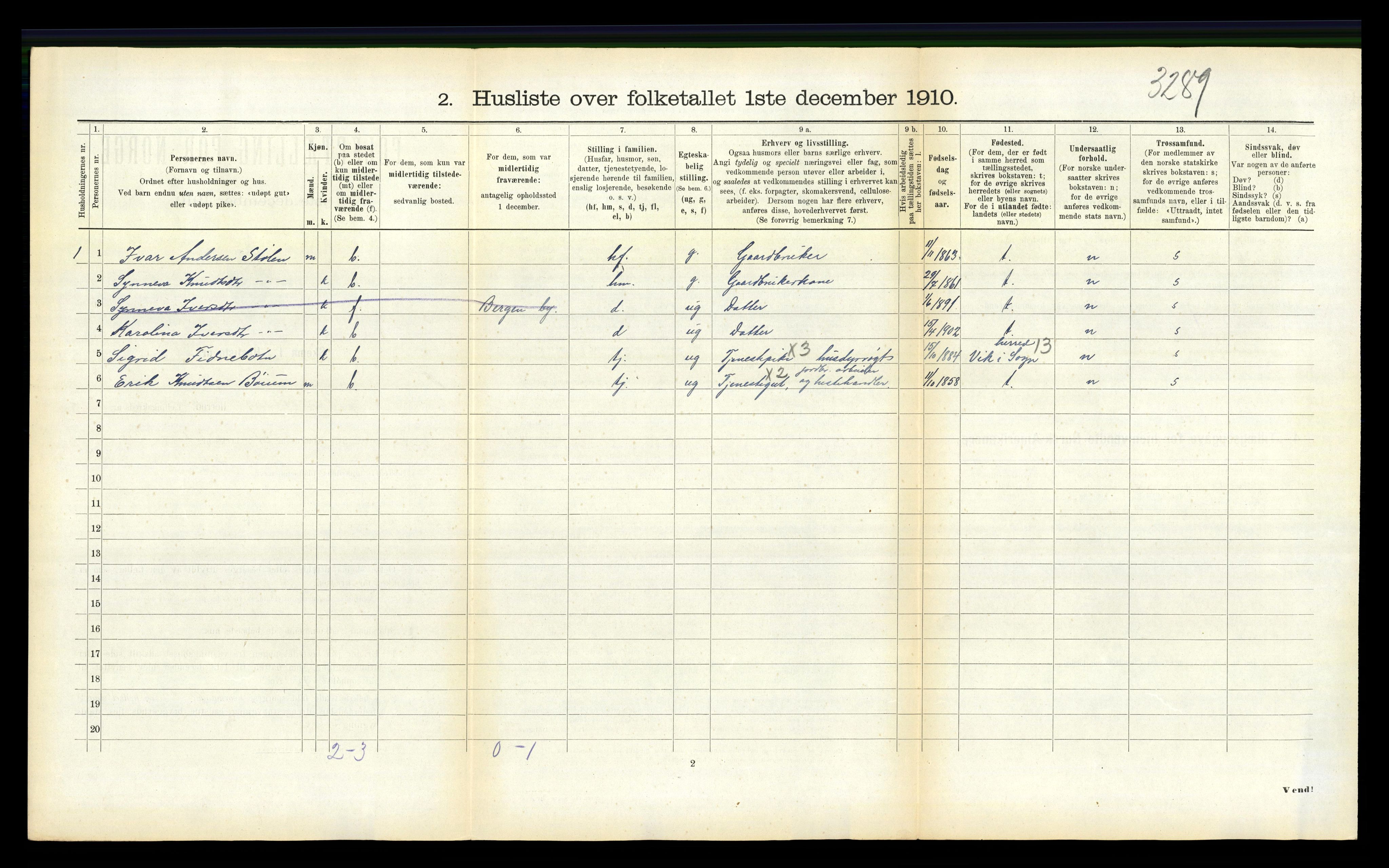 RA, 1910 census for Balestrand, 1910, p. 743