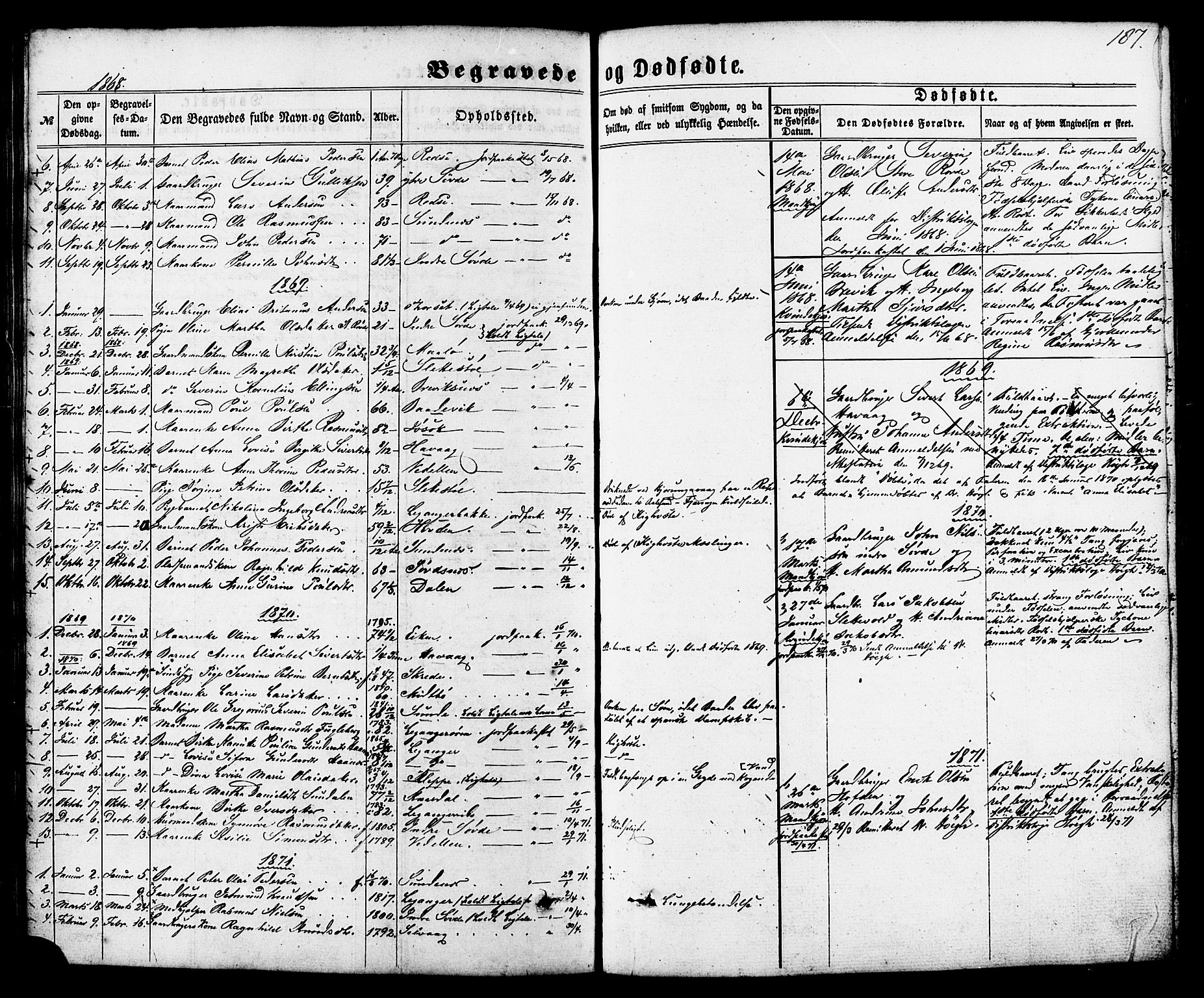 Ministerialprotokoller, klokkerbøker og fødselsregistre - Møre og Romsdal, SAT/A-1454/504/L0055: Parish register (official) no. 504A02, 1861-1884, p. 187