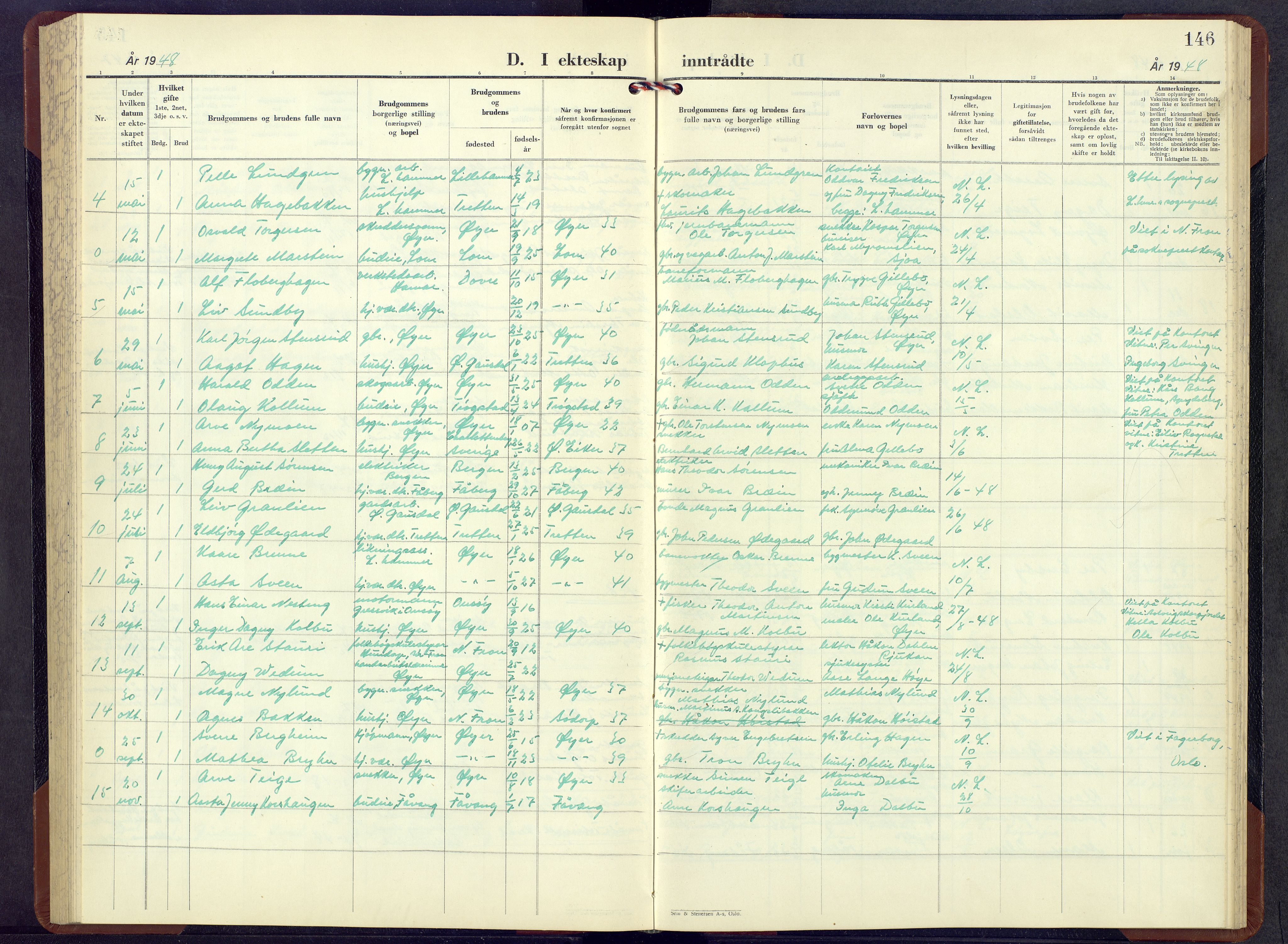 Øyer prestekontor, AV/SAH-PREST-084/H/Ha/Hab/L0010: Parish register (copy) no. 10, 1946-1968, p. 146