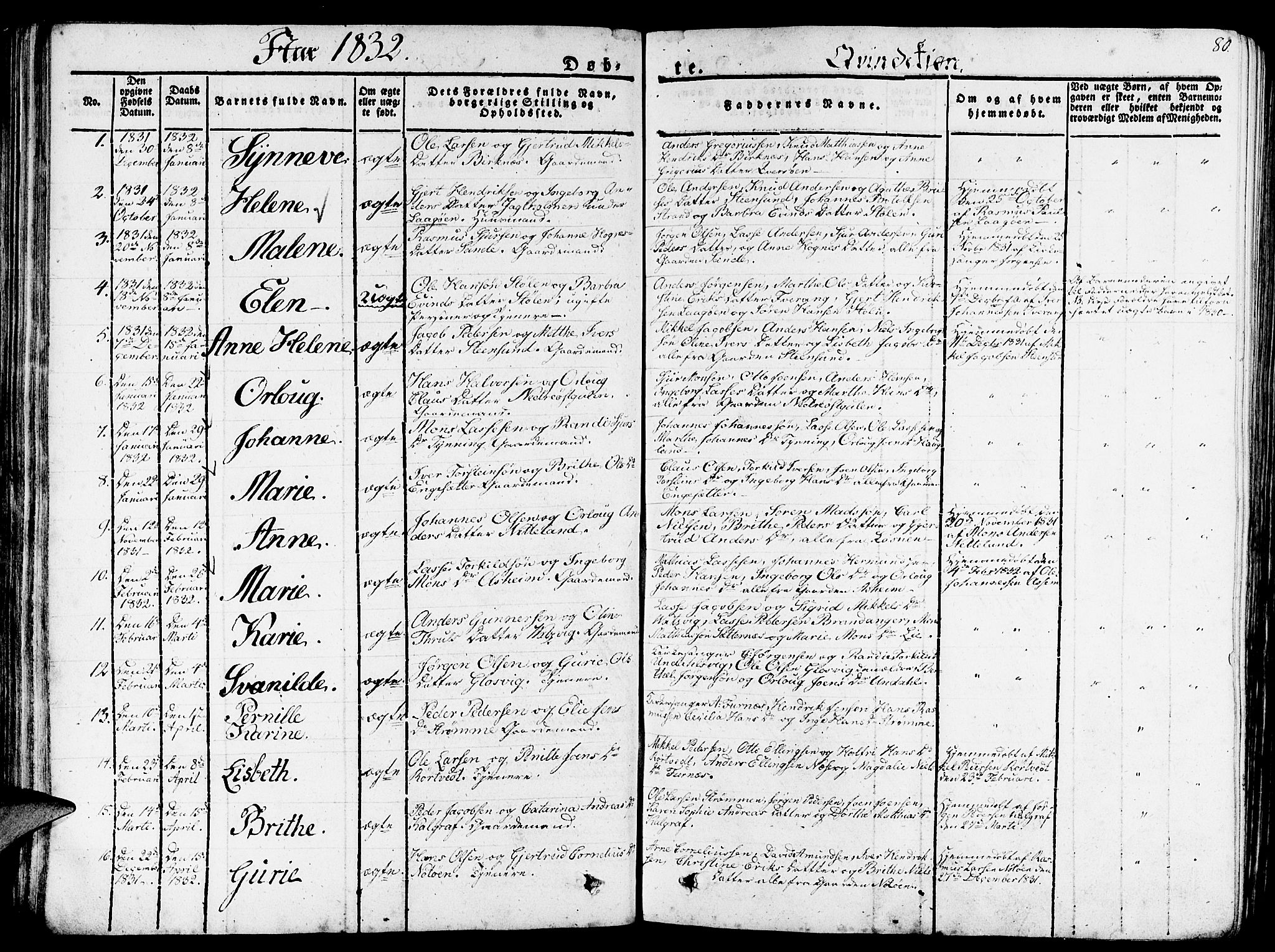 Gulen sokneprestembete, AV/SAB-A-80201/H/Haa/Haaa/L0019: Parish register (official) no. A 19, 1826-1836, p. 80