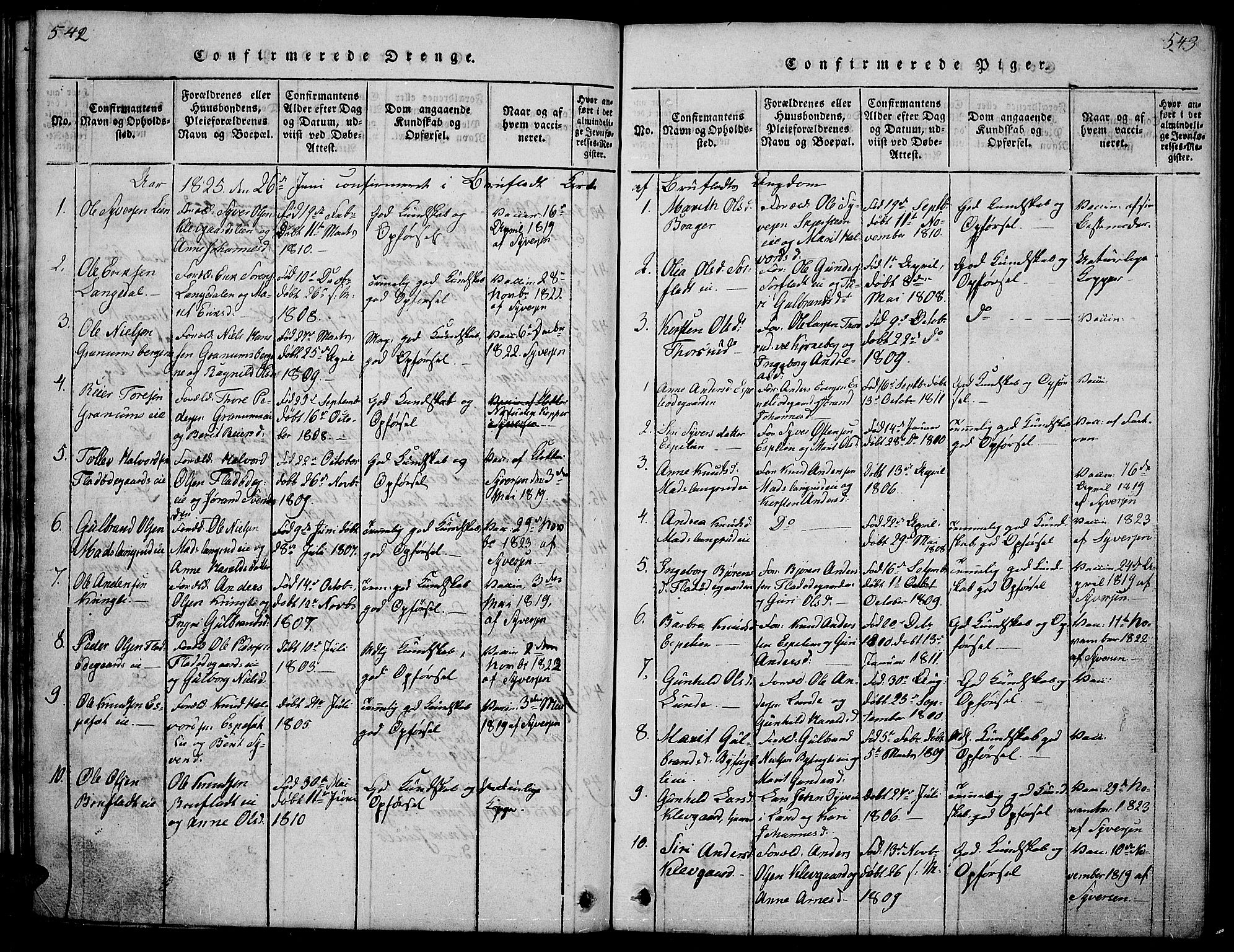 Sør-Aurdal prestekontor, SAH/PREST-128/H/Ha/Hab/L0001: Parish register (copy) no. 1, 1815-1826, p. 542-543