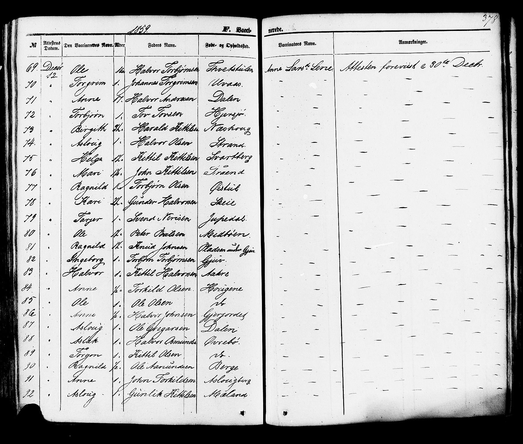 Hjartdal kirkebøker, SAKO/A-270/F/Fa/L0009: Parish register (official) no. I 9, 1860-1879, p. 378
