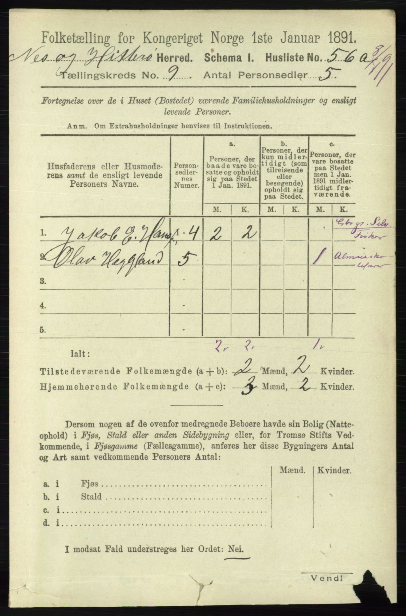 RA, 1891 census for 1043 Hidra og Nes, 1891, p. 3764