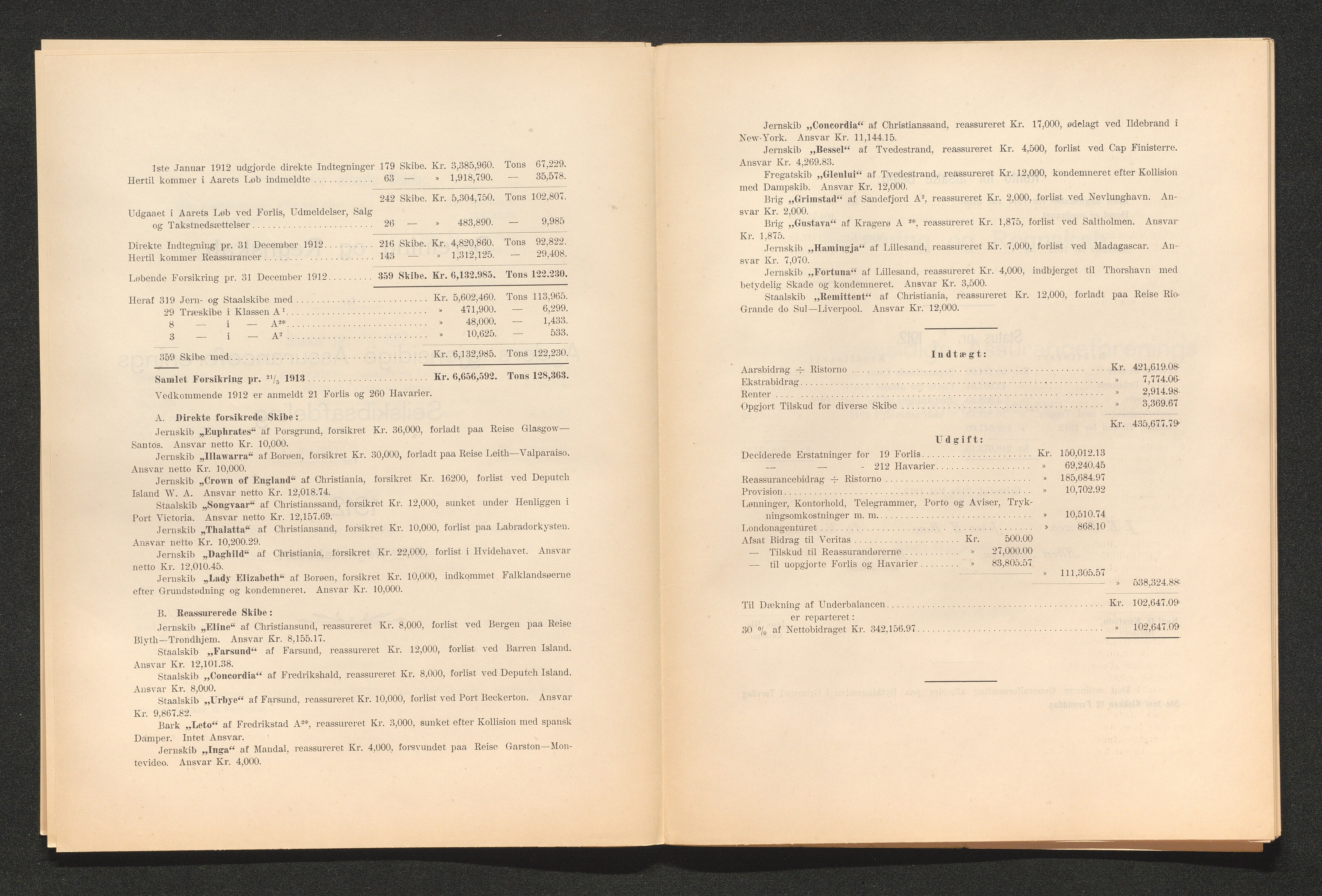 Agders Gjensidige Assuranceforening, AAKS/PA-1718/05/L0003: Regnskap, seilavdeling, pakkesak, 1890-1912