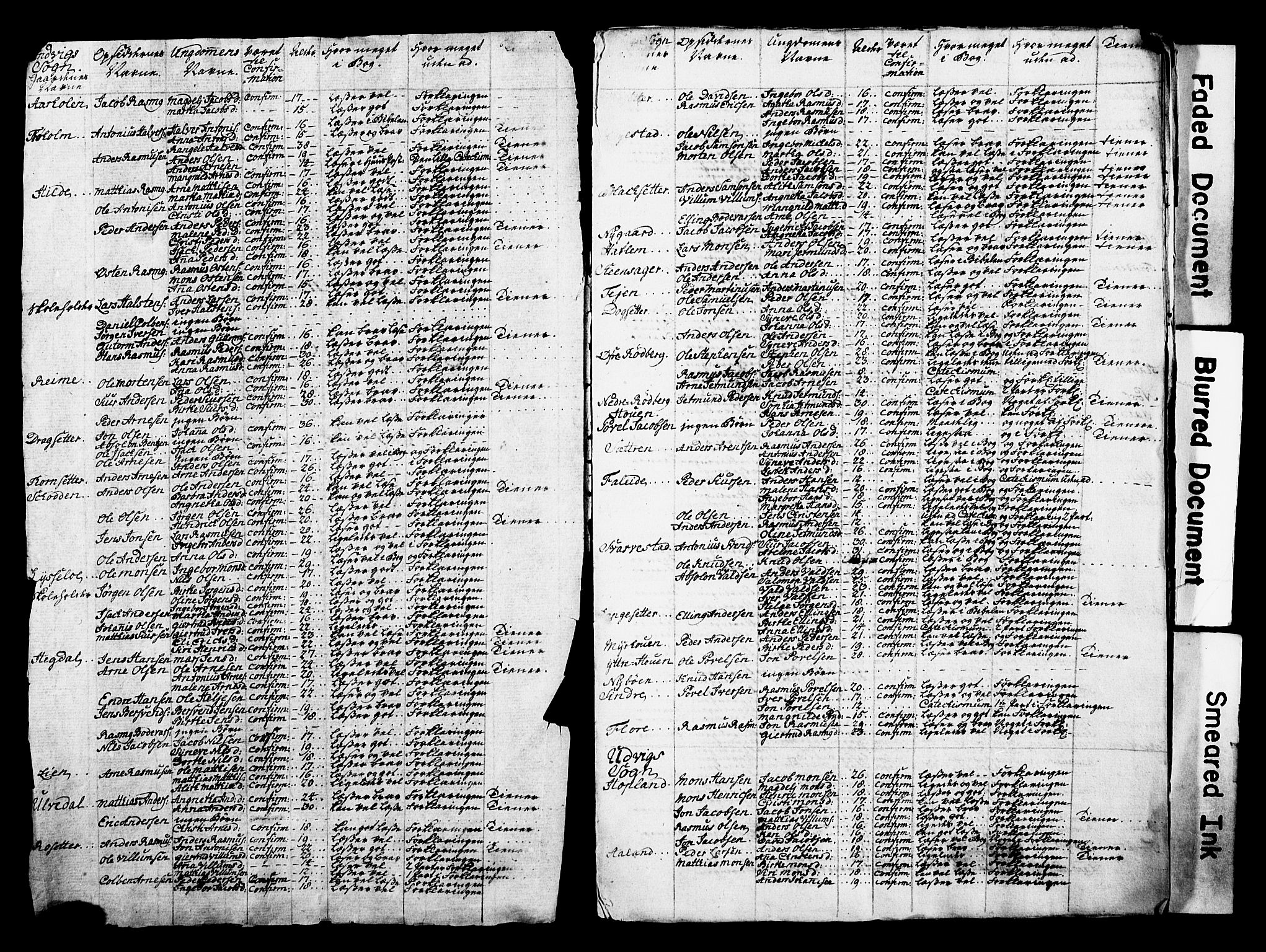 Bjørgvin biskop, AV/SAB-A-5601/Hd/L0001: Manntalslister frå Nordre Bergenhus amt, 1777-1787