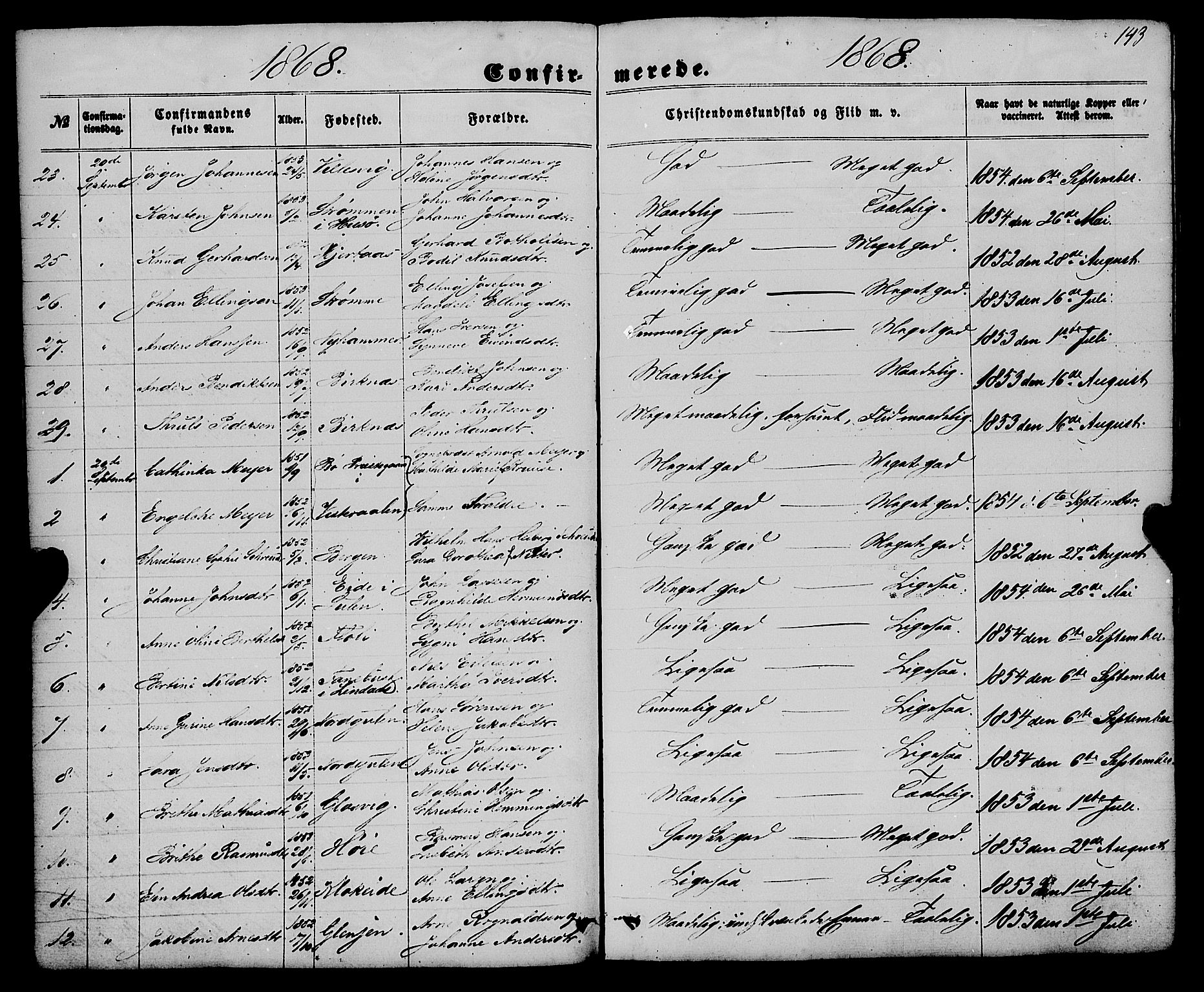 Gulen sokneprestembete, AV/SAB-A-80201/H/Haa/Haaa/L0022: Parish register (official) no. A 22, 1859-1869, p. 143