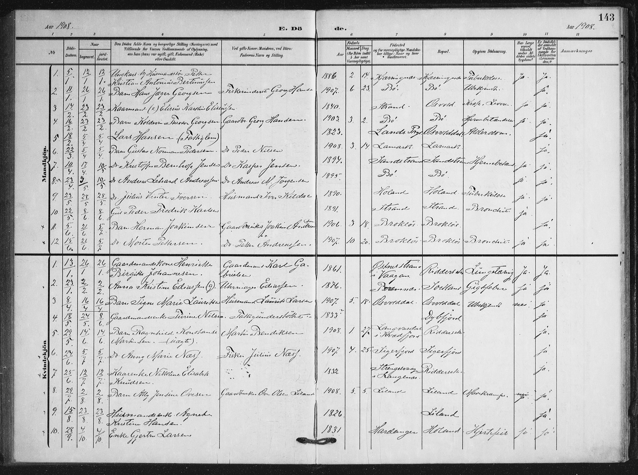 Ministerialprotokoller, klokkerbøker og fødselsregistre - Nordland, AV/SAT-A-1459/895/L1373: Parish register (official) no. 895A08, 1905-1915, p. 143