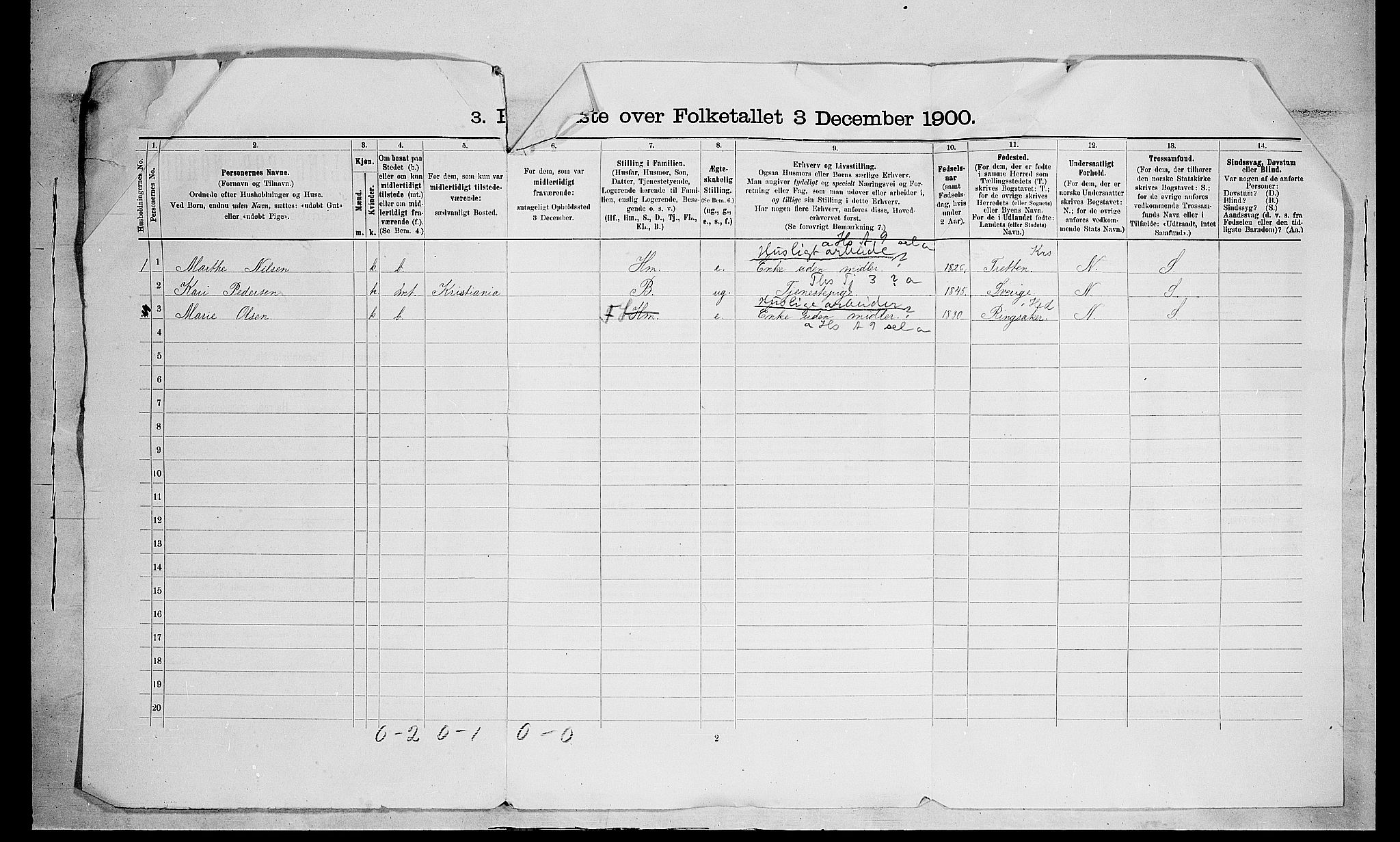 SAH, 1900 census for Furnes, 1900, p. 34