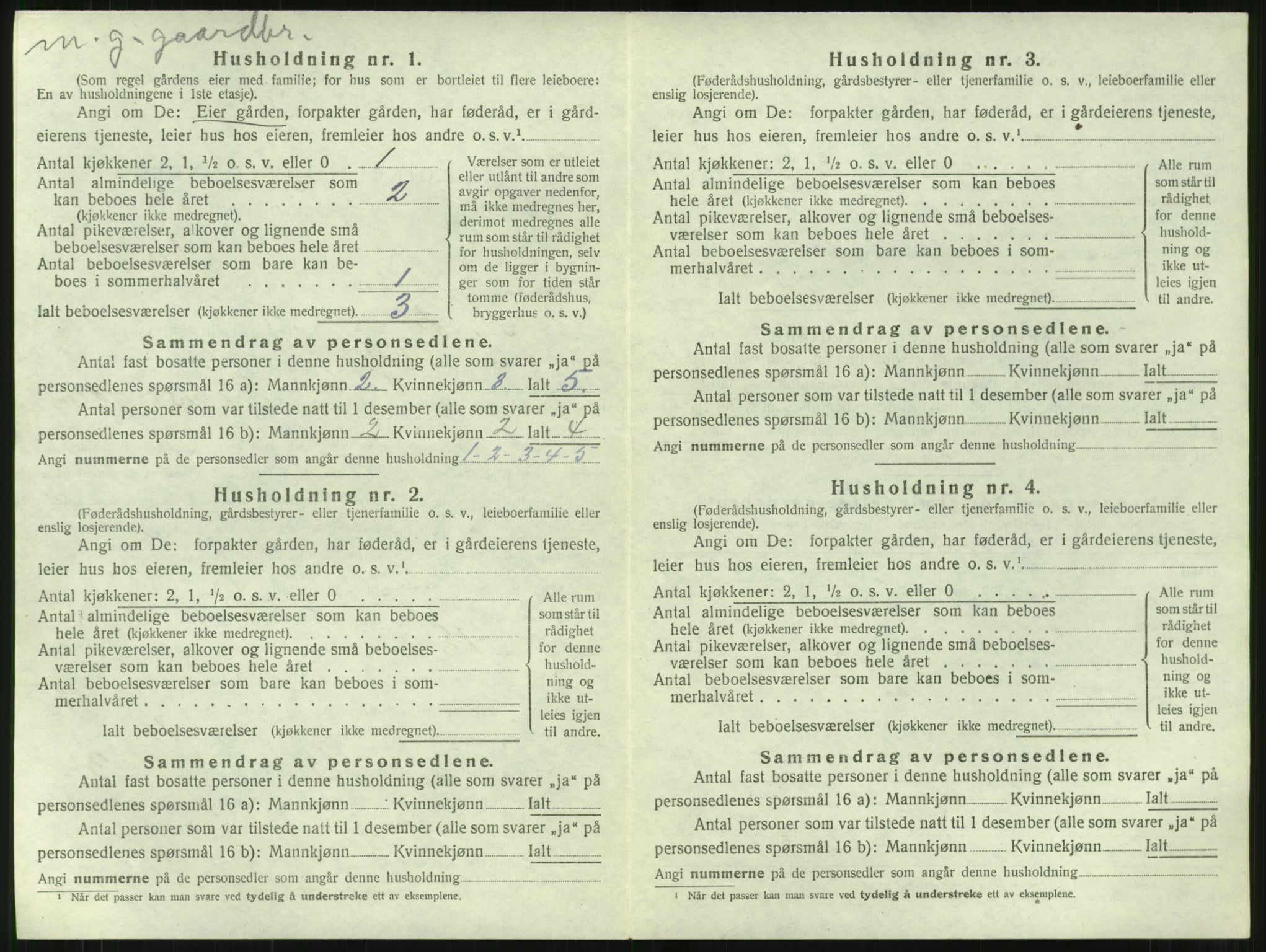 SAT, 1920 census for Sylte, 1920, p. 574