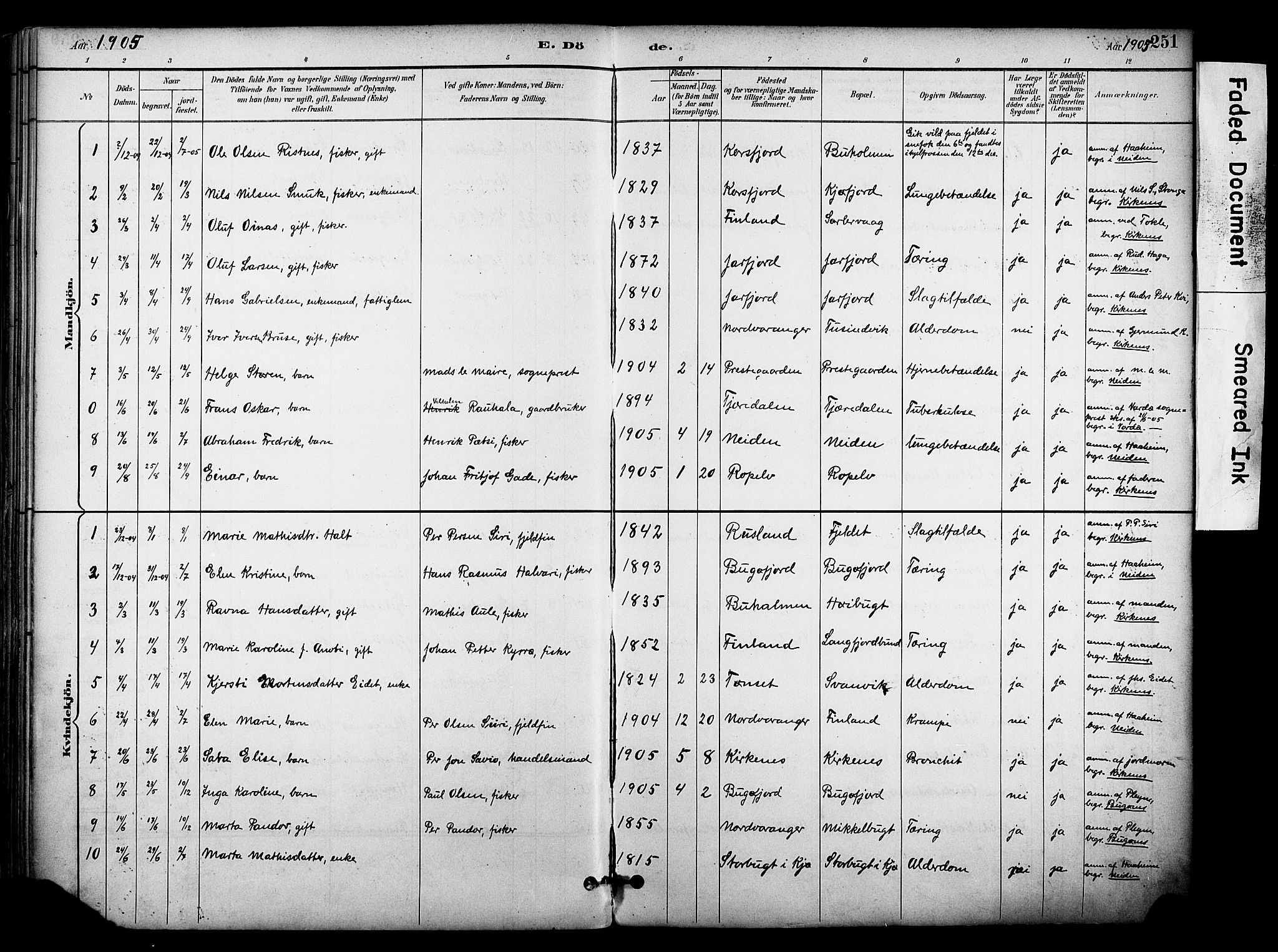 Sør-Varanger sokneprestkontor, AV/SATØ-S-1331/H/Ha/L0004kirke: Parish register (official) no. 4, 1891-1908, p. 251