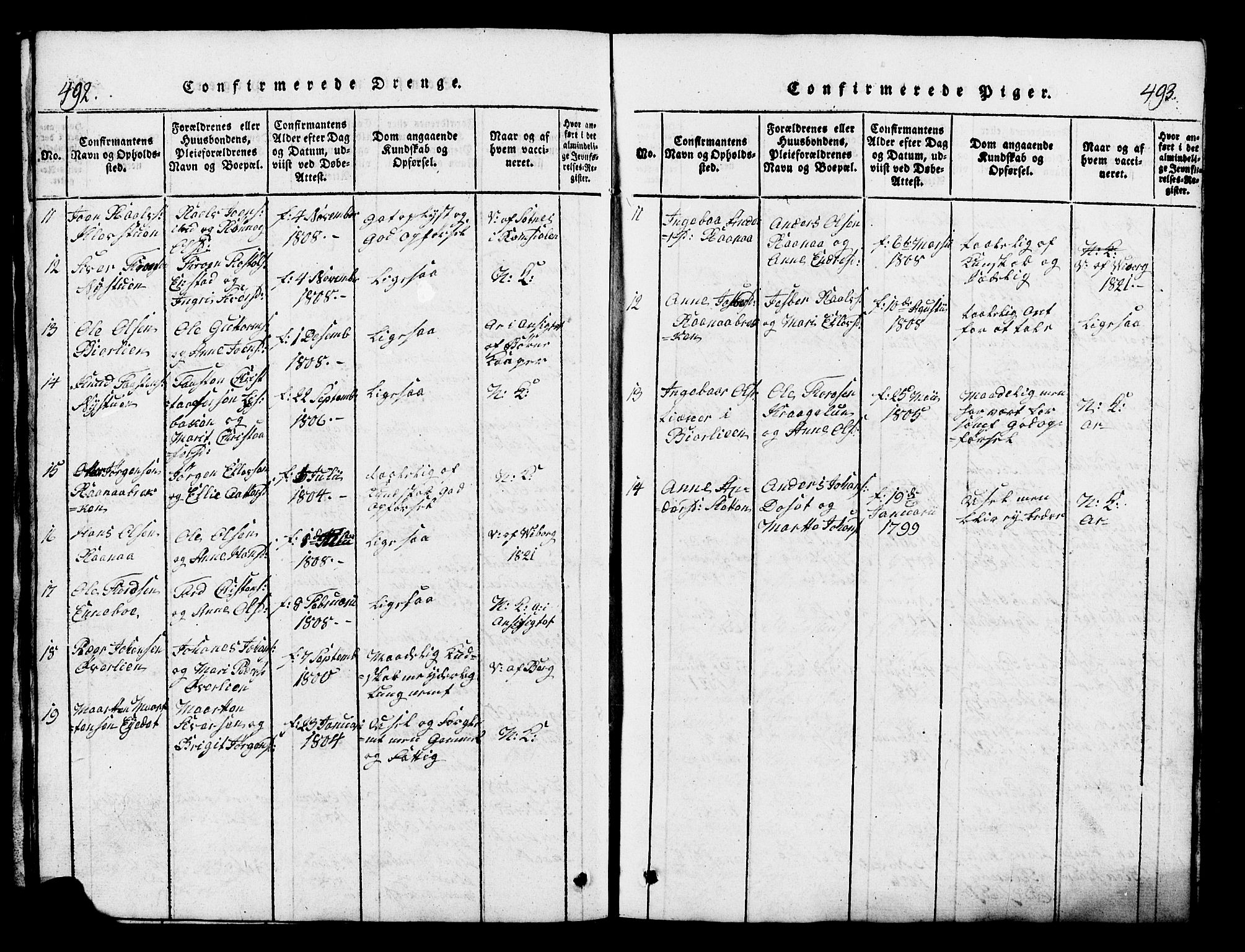 Lesja prestekontor, SAH/PREST-068/H/Ha/Hab/L0001: Parish register (copy) no. 1, 1820-1831, p. 492-493