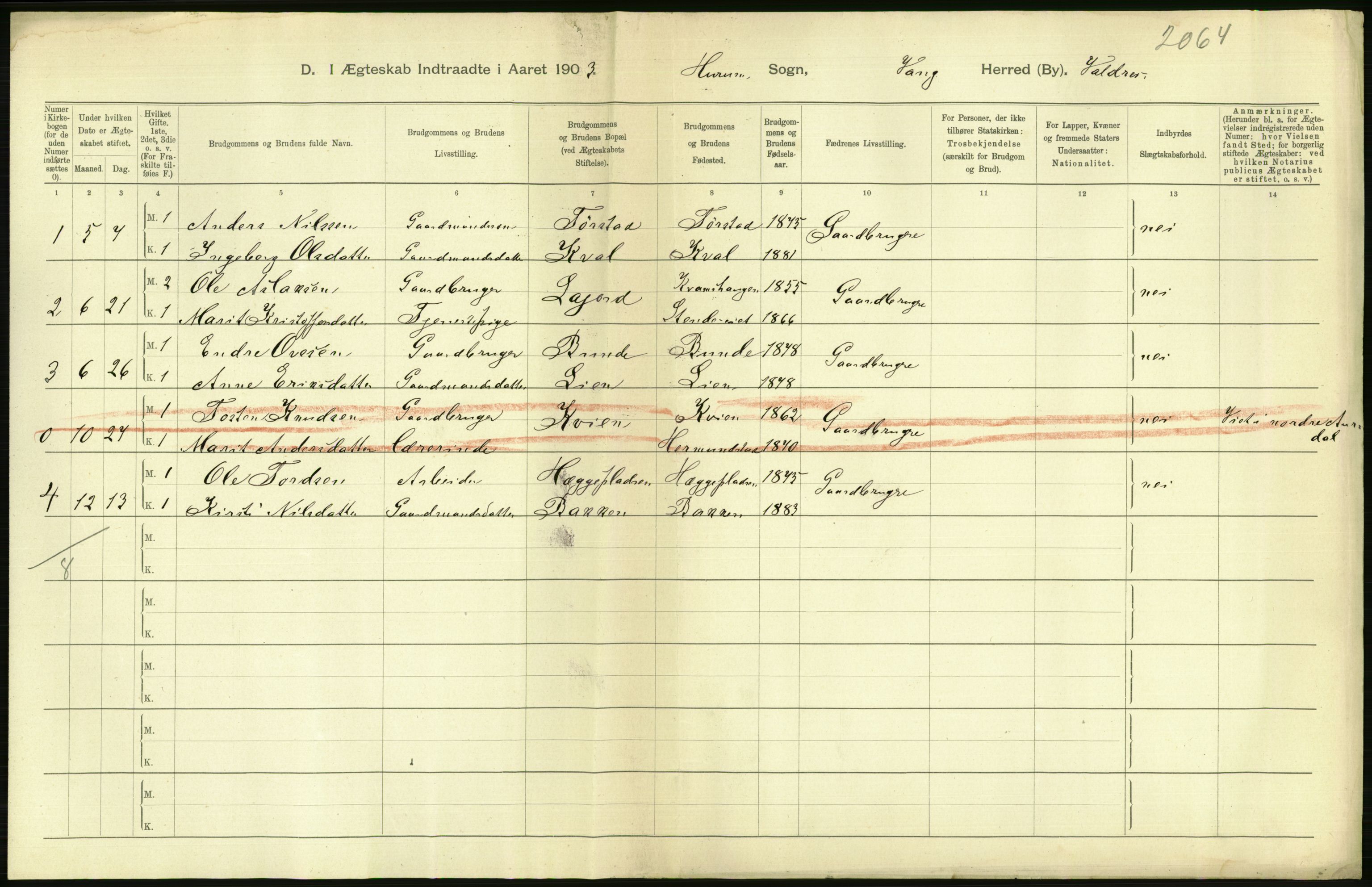 Statistisk sentralbyrå, Sosiodemografiske emner, Befolkning, AV/RA-S-2228/D/Df/Dfa/Dfaa/L0006: Kristians amt: Fødte, gifte, døde, 1903, p. 422