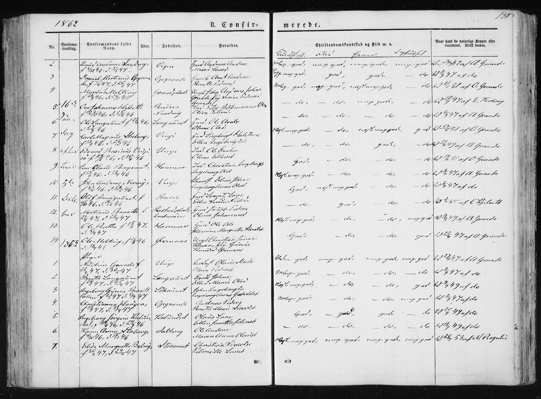 Ministerialprotokoller, klokkerbøker og fødselsregistre - Nord-Trøndelag, AV/SAT-A-1458/733/L0323: Parish register (official) no. 733A02, 1843-1870, p. 138