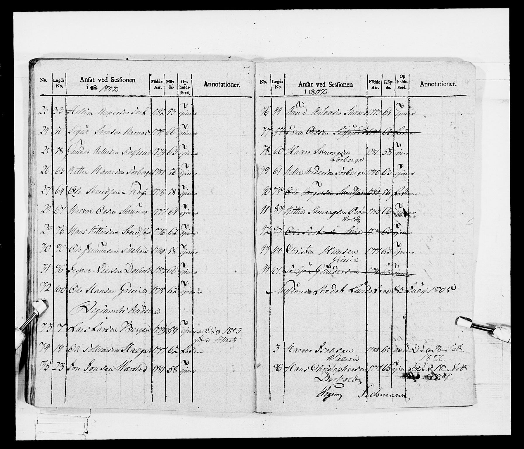 Generalitets- og kommissariatskollegiet, Det kongelige norske kommissariatskollegium, AV/RA-EA-5420/E/Eh/L0115: Telemarkske nasjonale infanteriregiment, 1802-1805, p. 333