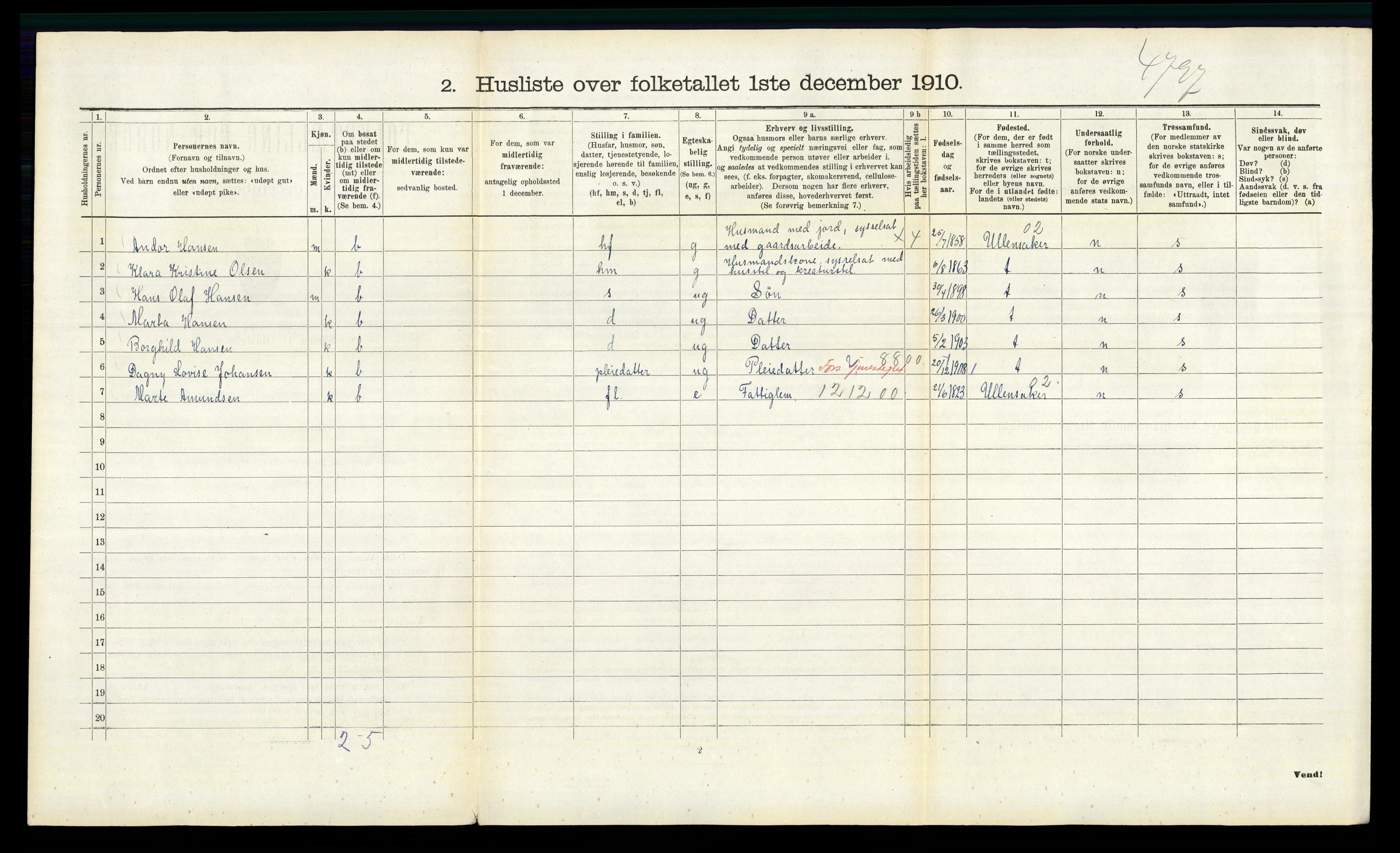 RA, 1910 census for Sørum, 1910, p. 686