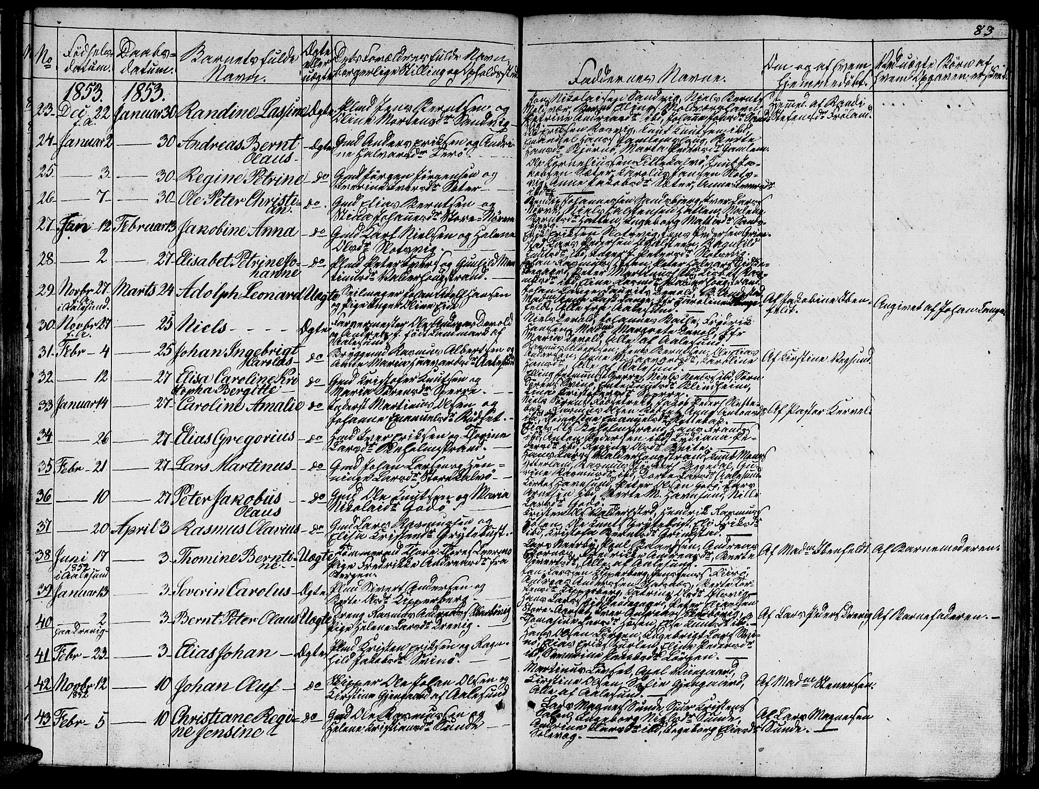 Ministerialprotokoller, klokkerbøker og fødselsregistre - Møre og Romsdal, AV/SAT-A-1454/528/L0426: Parish register (copy) no. 528C07, 1844-1854, p. 83