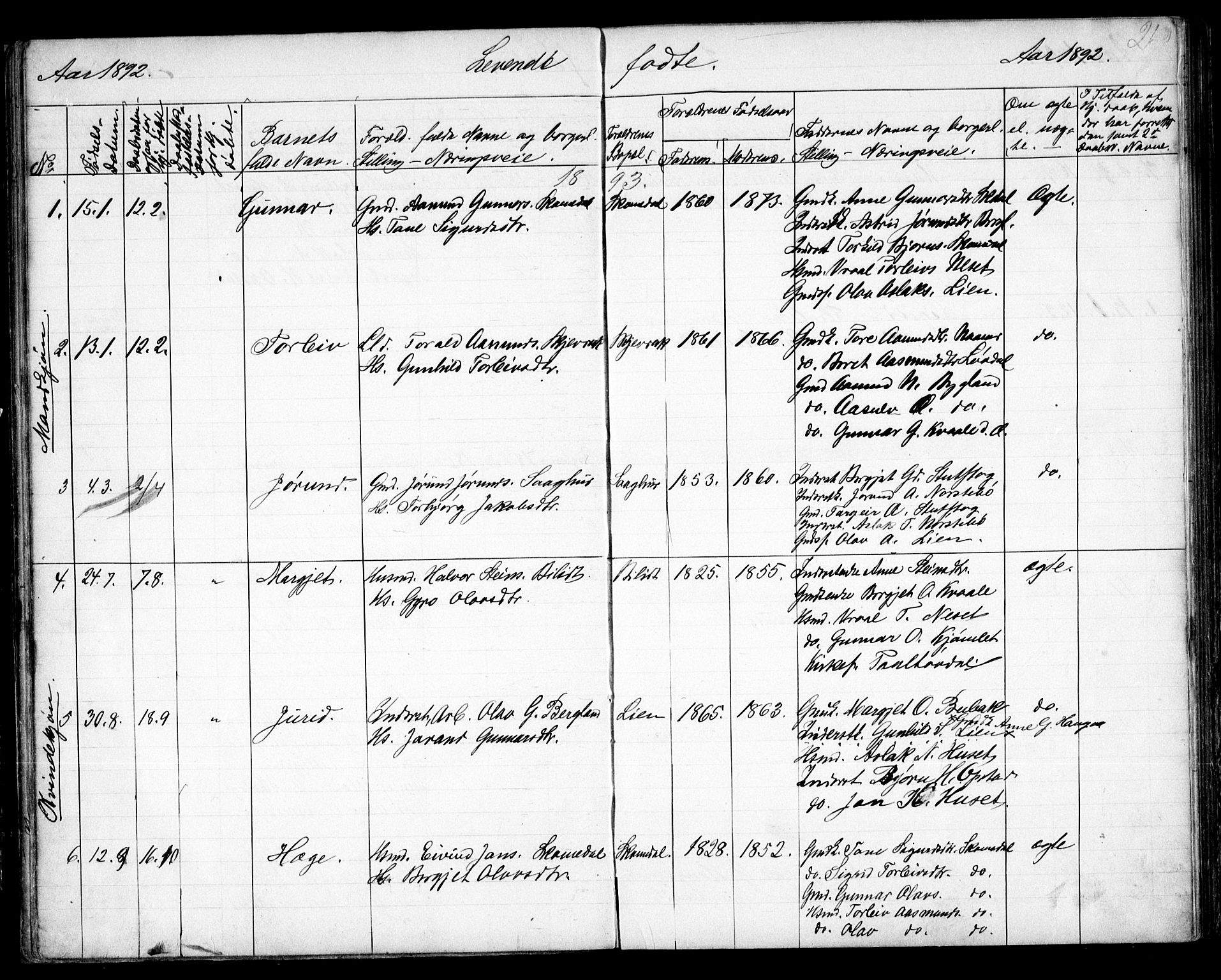 Bygland sokneprestkontor, SAK/1111-0006/F/Fb/Fbb/L0003: Parish register (copy) no. B 3, 1887-1901, p. 21