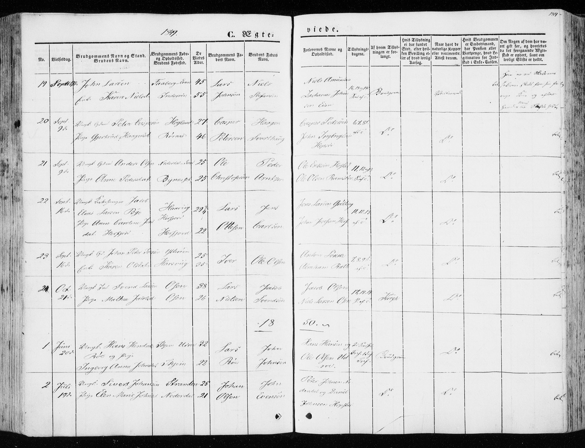 Ministerialprotokoller, klokkerbøker og fødselsregistre - Sør-Trøndelag, SAT/A-1456/657/L0704: Parish register (official) no. 657A05, 1846-1857, p. 184