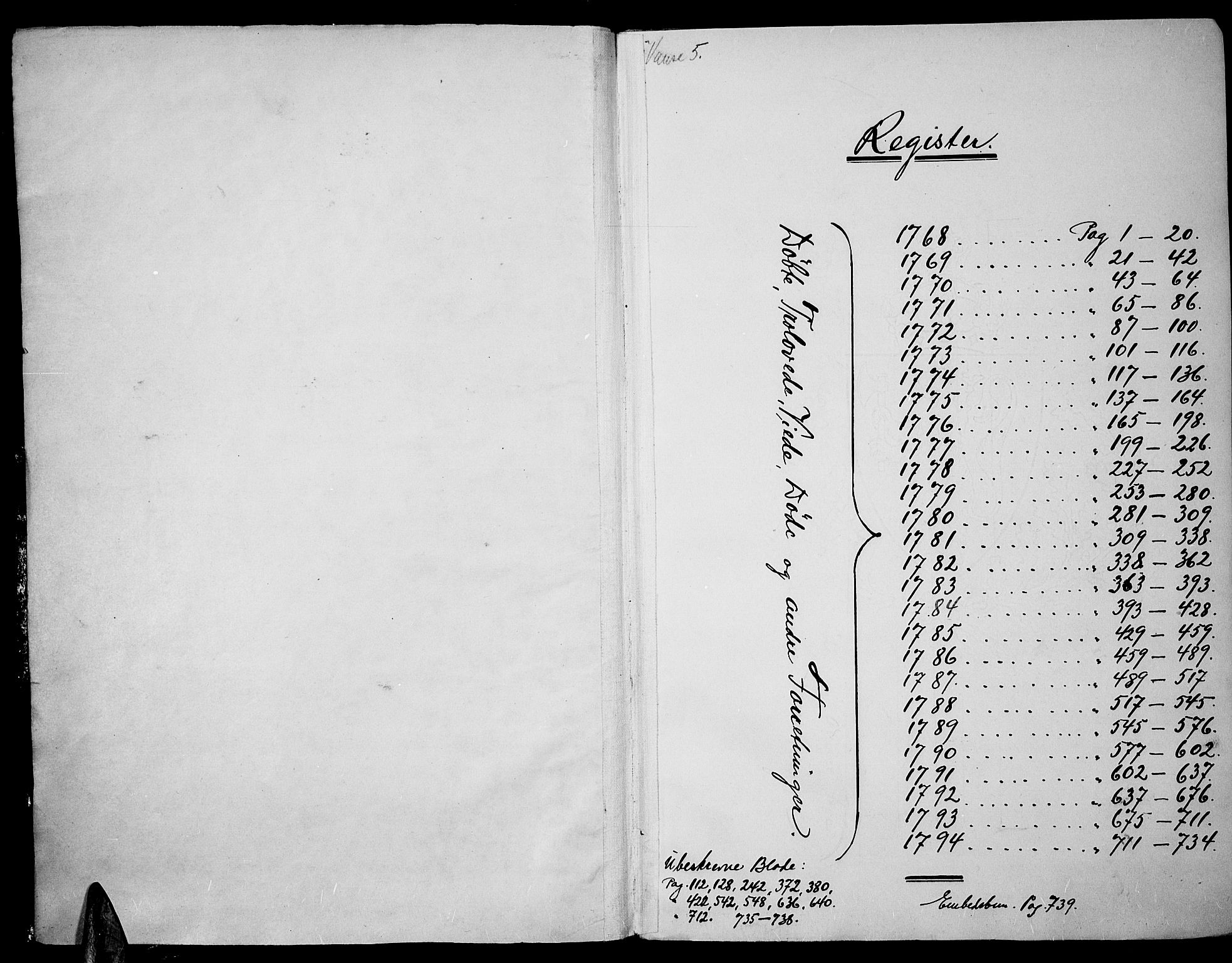 Lista sokneprestkontor, SAK/1111-0027/F/Fa/L0004: Parish register (official) no. A 4, 1768-1794