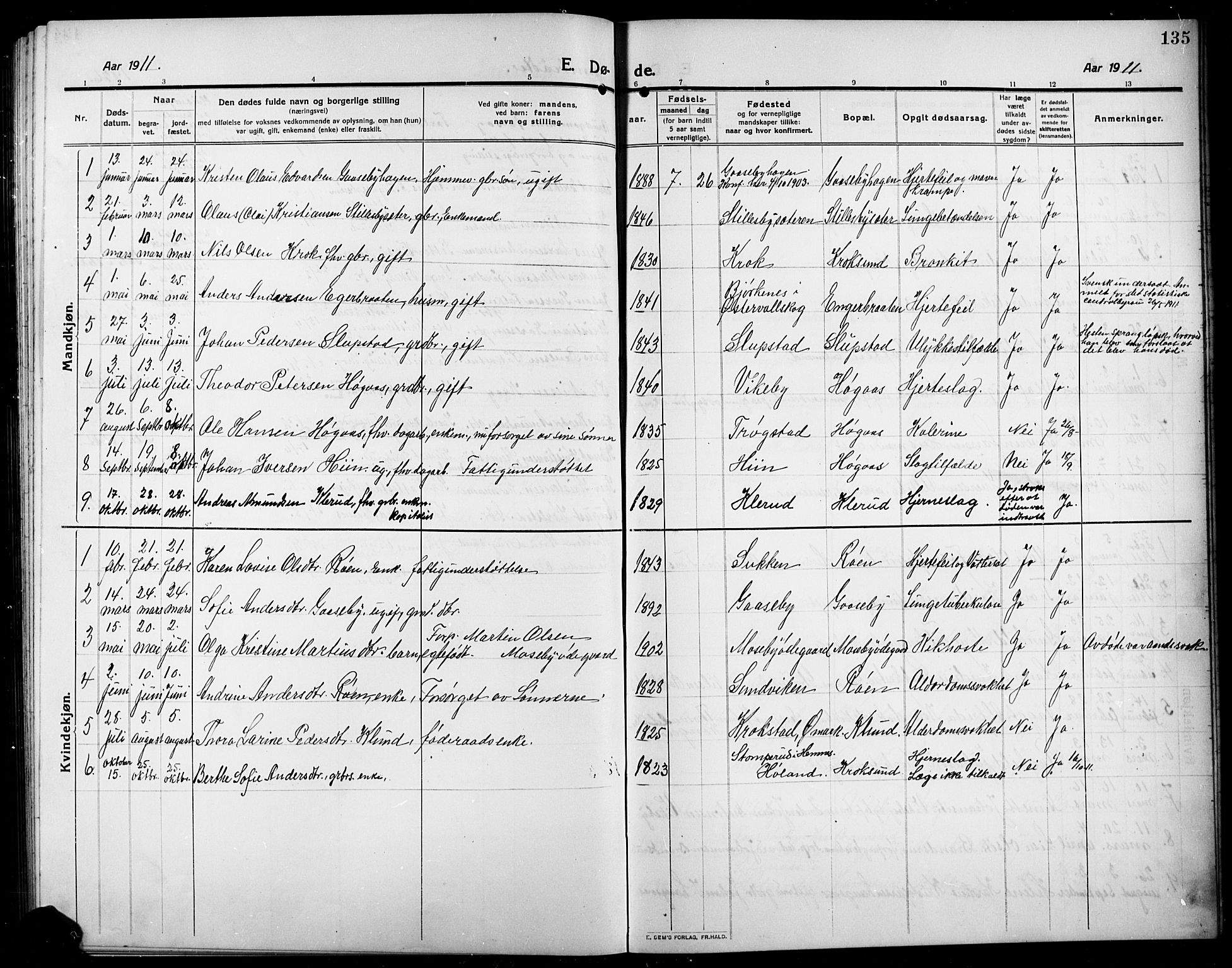 Rødenes prestekontor Kirkebøker, SAO/A-2005/G/Ga/L0003: Parish register (copy) no. I 3, 1911-1926, p. 135
