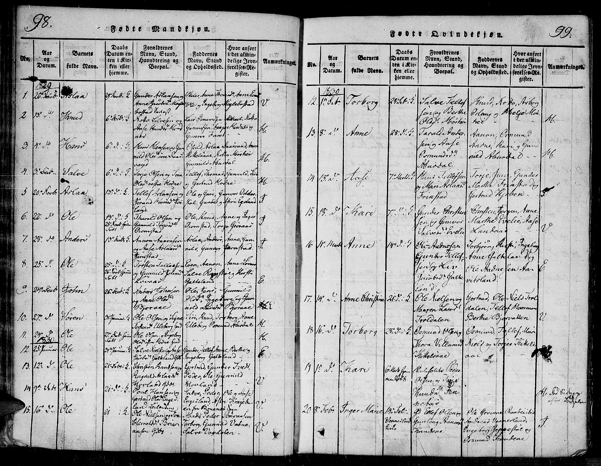 Evje sokneprestkontor, SAK/1111-0008/F/Fa/Faa/L0004: Parish register (official) no. A 4, 1816-1840, p. 98-99
