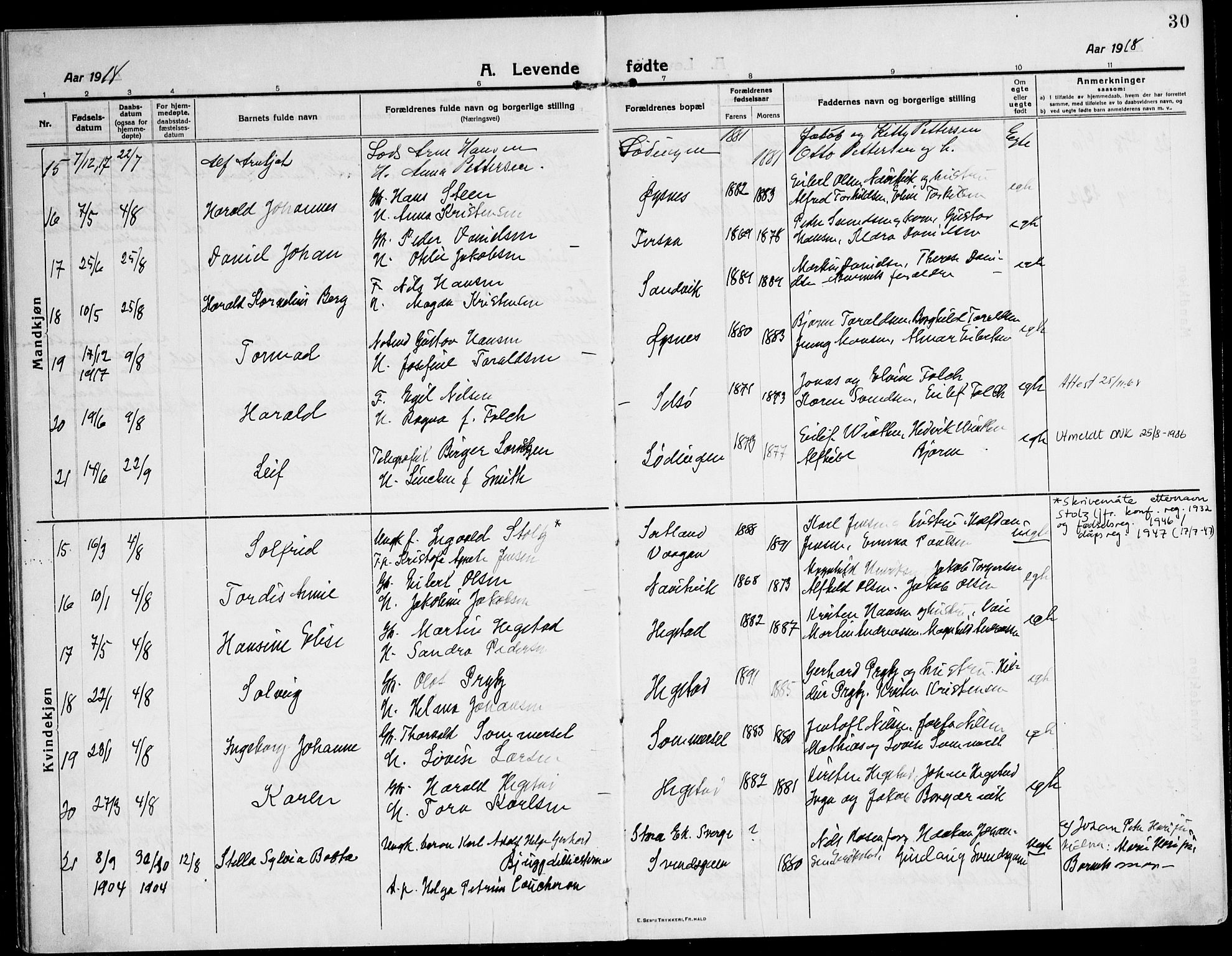 Ministerialprotokoller, klokkerbøker og fødselsregistre - Nordland, AV/SAT-A-1459/872/L1037: Parish register (official) no. 872A12, 1914-1925, p. 30