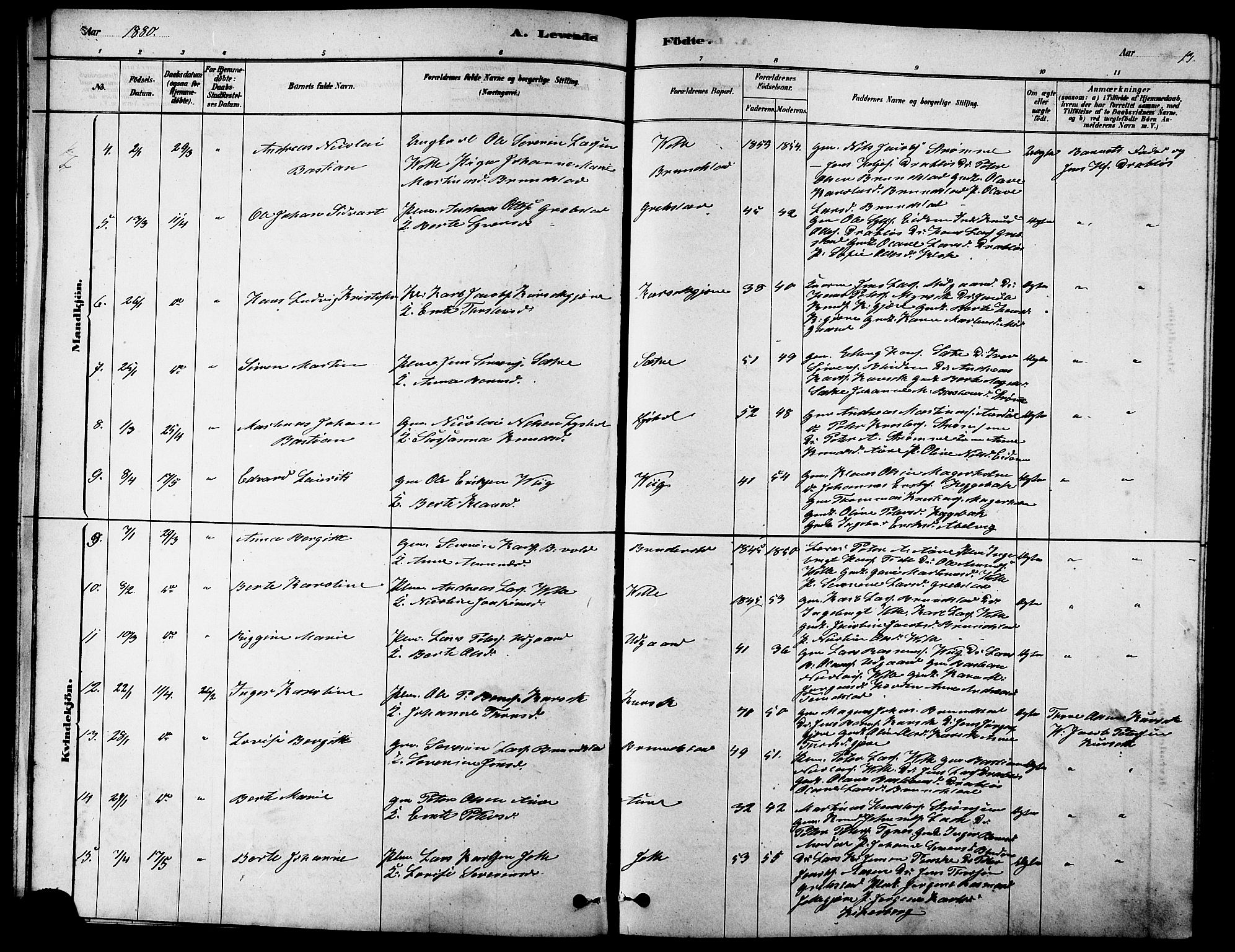 Ministerialprotokoller, klokkerbøker og fødselsregistre - Møre og Romsdal, SAT/A-1454/523/L0339: Parish register (copy) no. 523C02, 1878-1891, p. 13