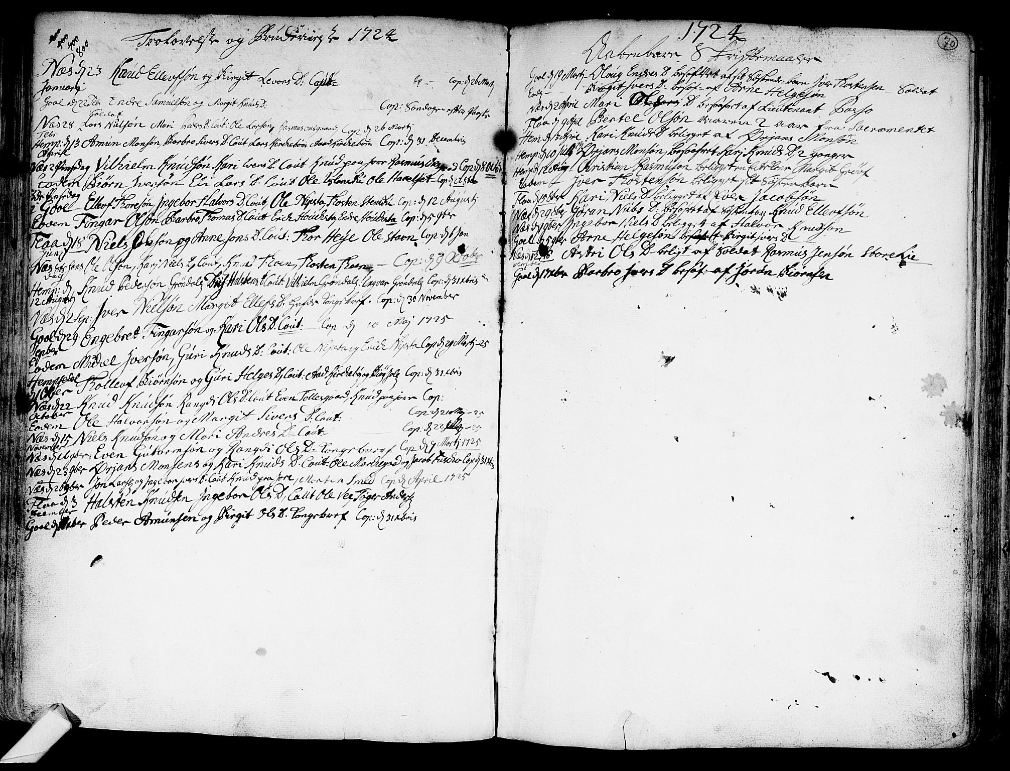 Nes kirkebøker, SAKO/A-236/F/Fa/L0002: Parish register (official) no. 2, 1707-1759, p. 70