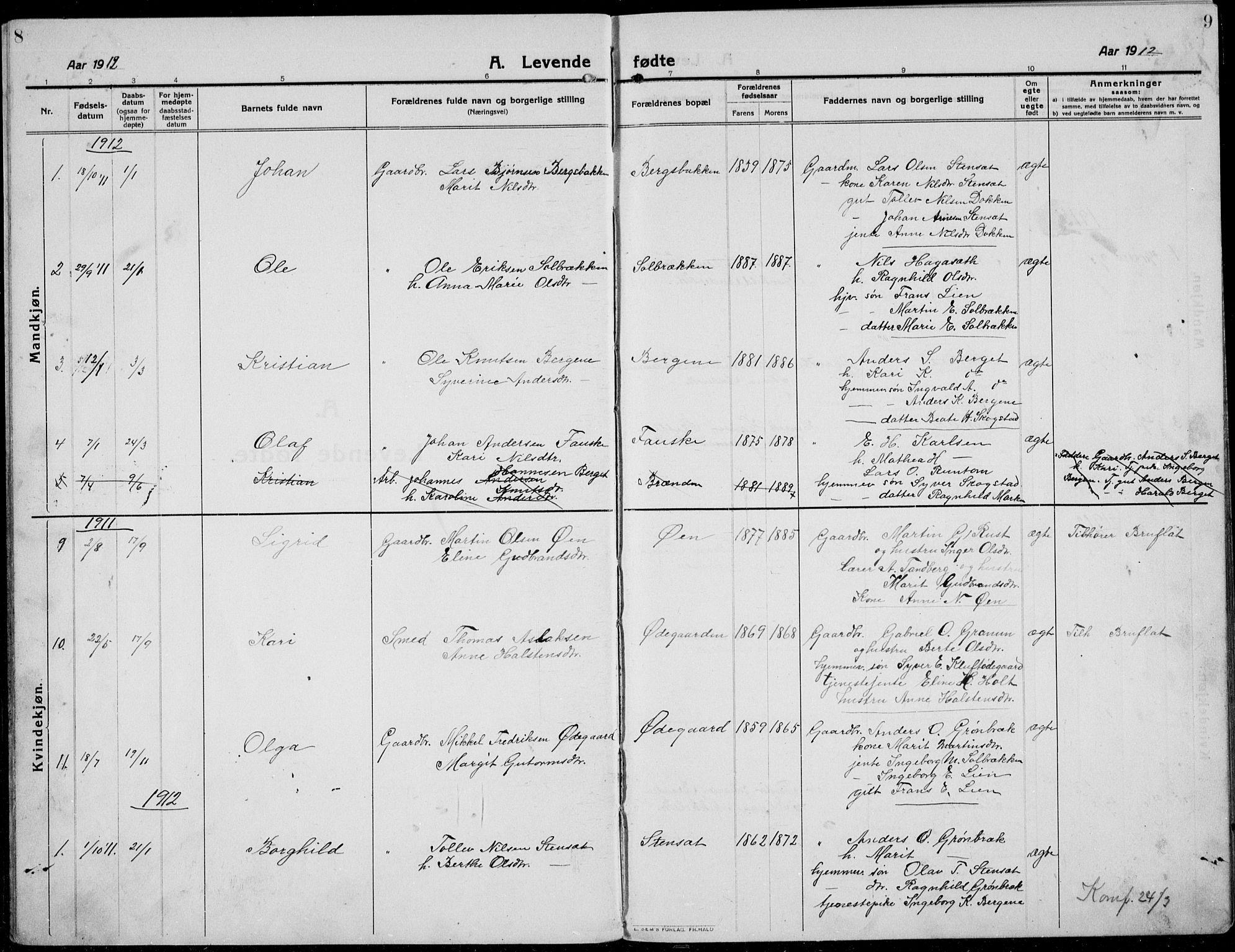 Etnedal prestekontor, SAH/PREST-130/H/Ha/Hab/Habb/L0002: Parish register (copy) no. II 2, 1912-1934, p. 8-9