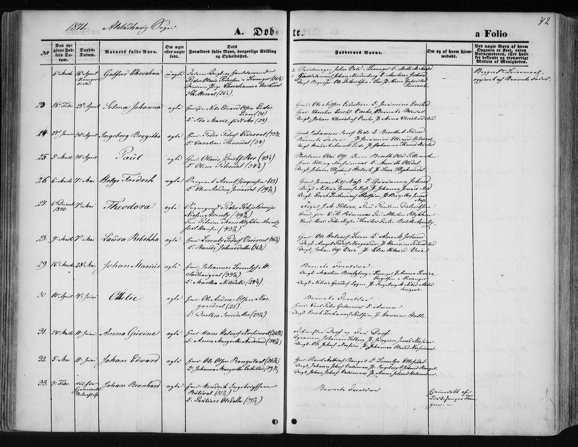 Ministerialprotokoller, klokkerbøker og fødselsregistre - Nord-Trøndelag, SAT/A-1458/717/L0157: Parish register (official) no. 717A08 /1, 1863-1877, p. 72