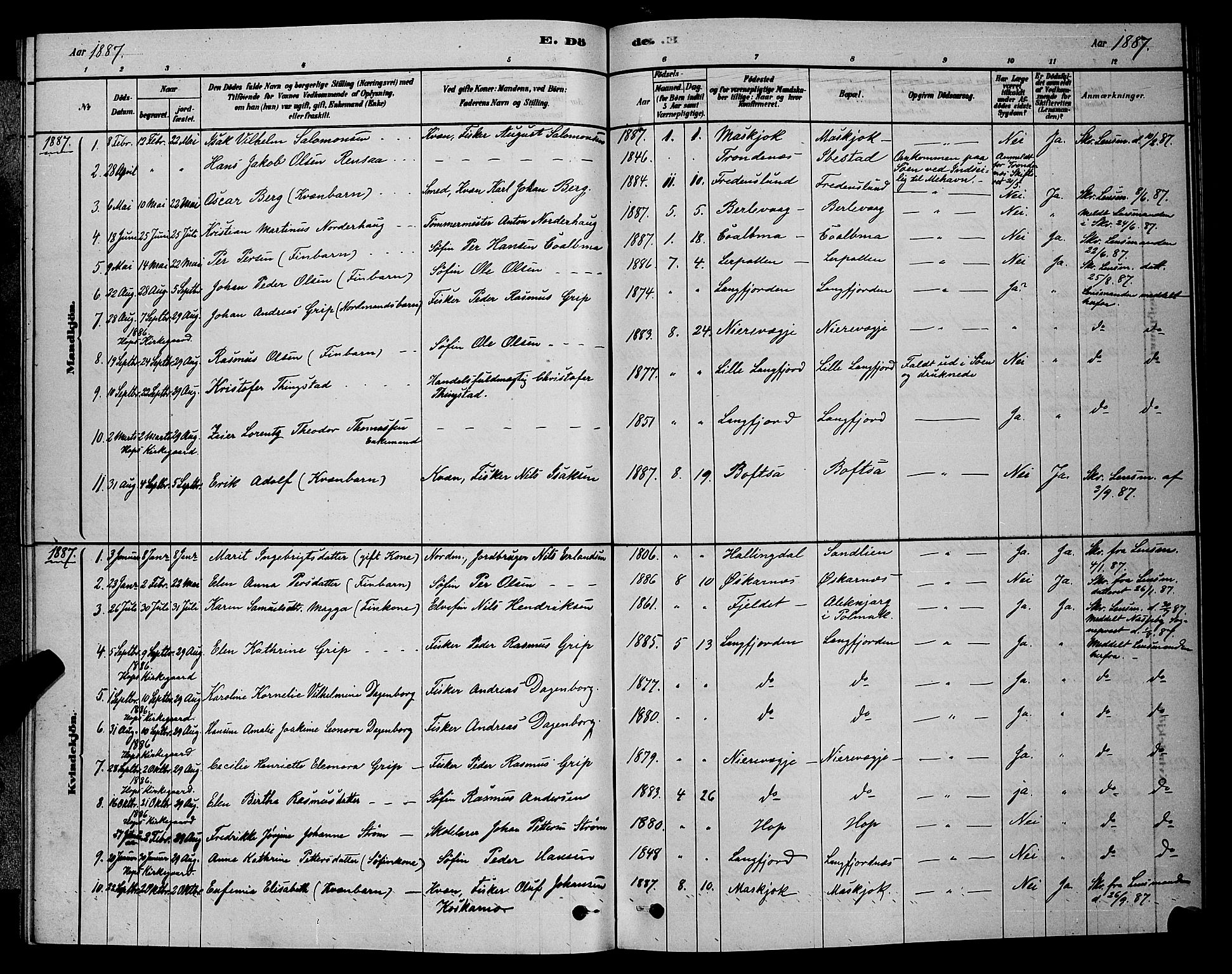 Tana sokneprestkontor, SATØ/S-1334/H/Hb/L0003klokker: Parish register (copy) no. 3, 1878-1890