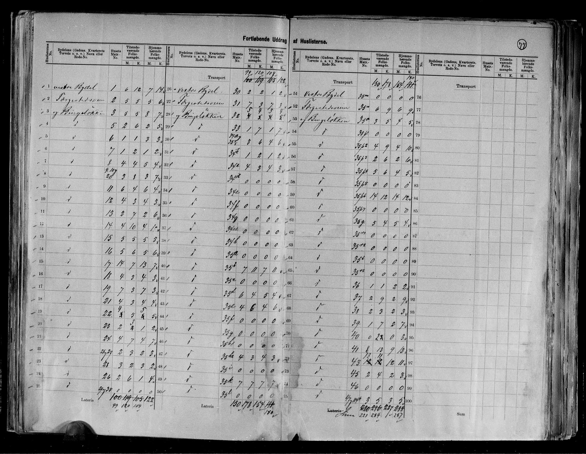 RA, 1891 census for 0103 Fredrikstad, 1891, p. 16