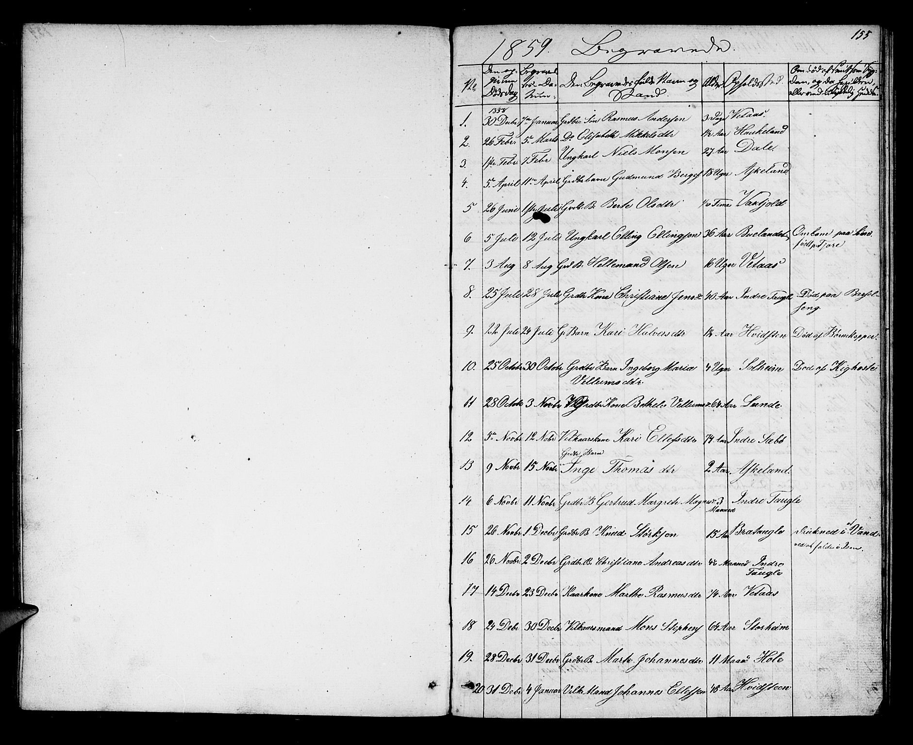 Manger sokneprestembete, AV/SAB-A-76801/H/Hab: Parish register (copy) no. D 1, 1859-1882, p. 155