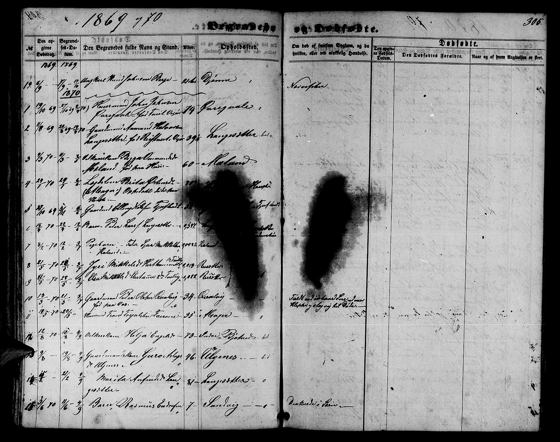 Ullensvang sokneprestembete, SAB/A-78701/H/Hab: Parish register (copy) no. E 6, 1857-1886, p. 305