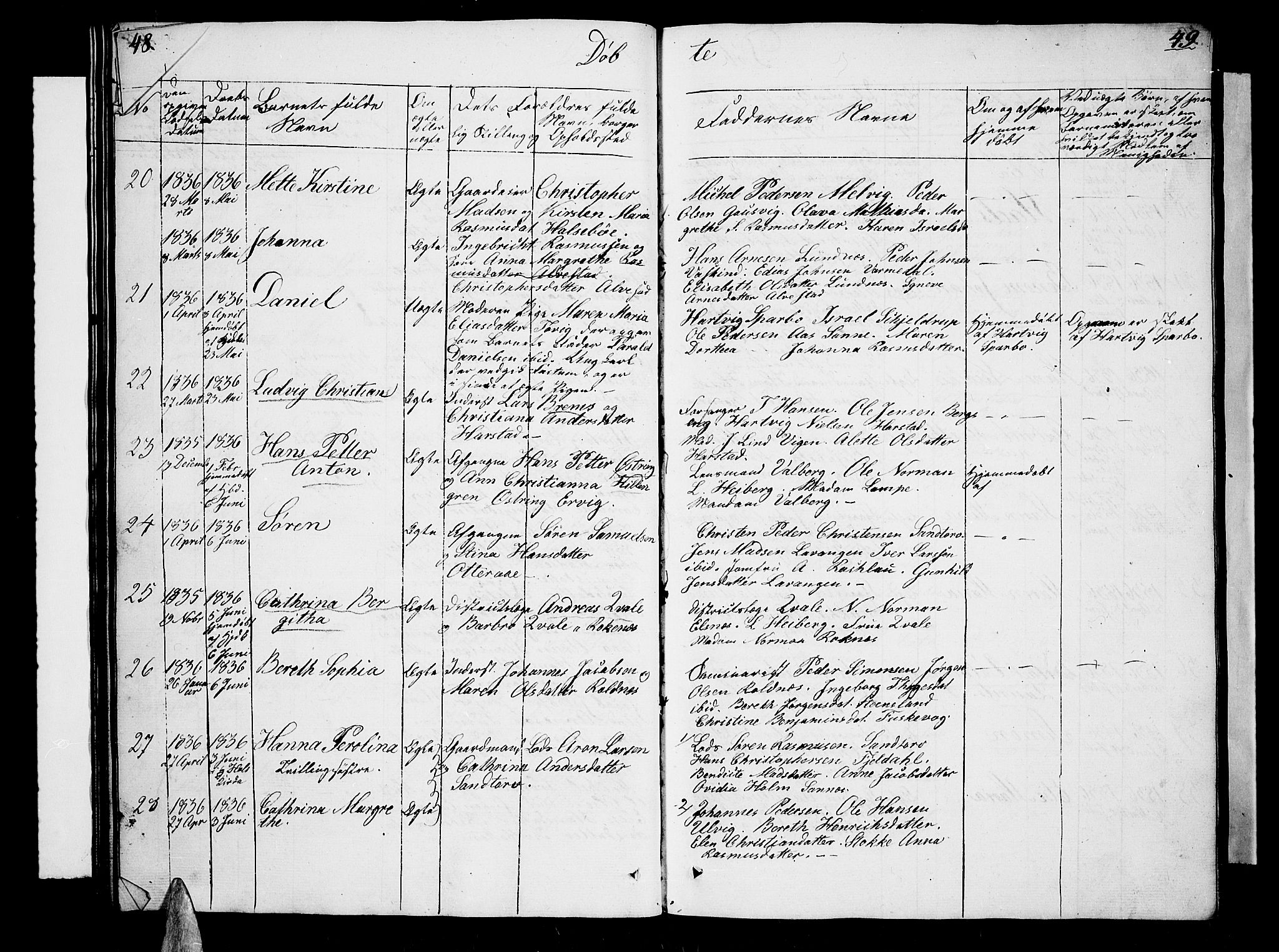 Trondenes sokneprestkontor, SATØ/S-1319/H/Hb/L0005klokker: Parish register (copy) no. 5, 1834-1845, p. 48-49