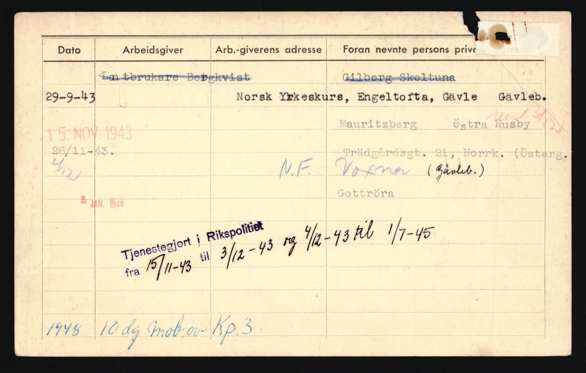 Forsvaret, Troms infanteriregiment nr. 16, AV/RA-RAFA-3146/P/Pa/L0024/0001: Rulleblad / Rulleblad for regimentets menige mannskaper, årsklasse 1940, 1940, p. 157