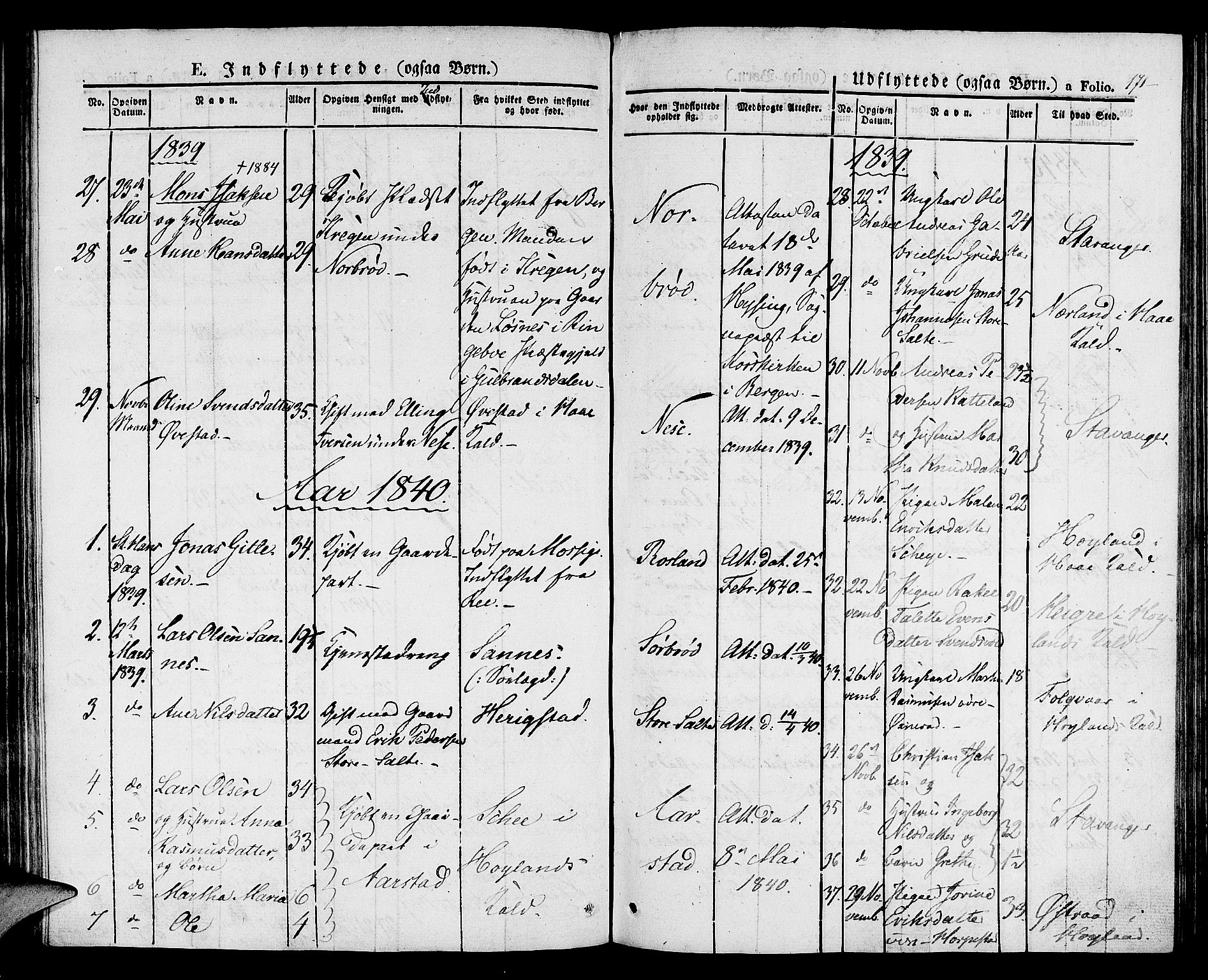 Klepp sokneprestkontor, SAST/A-101803/001/3/30BA/L0003: Parish register (official) no. A 3, 1833-1842, p. 171