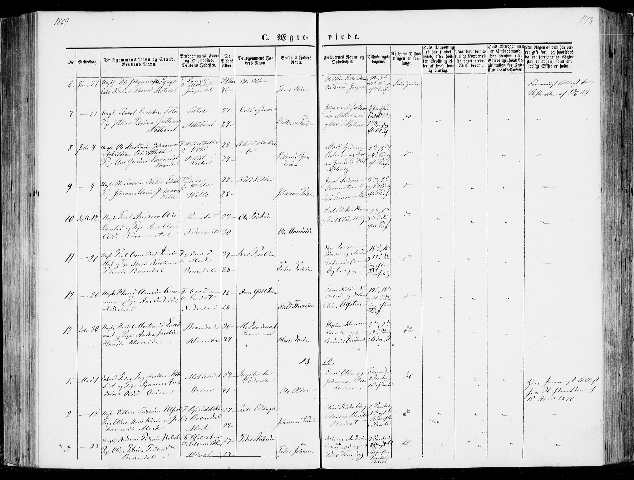 Ministerialprotokoller, klokkerbøker og fødselsregistre - Møre og Romsdal, SAT/A-1454/510/L0121: Parish register (official) no. 510A01, 1848-1877, p. 178