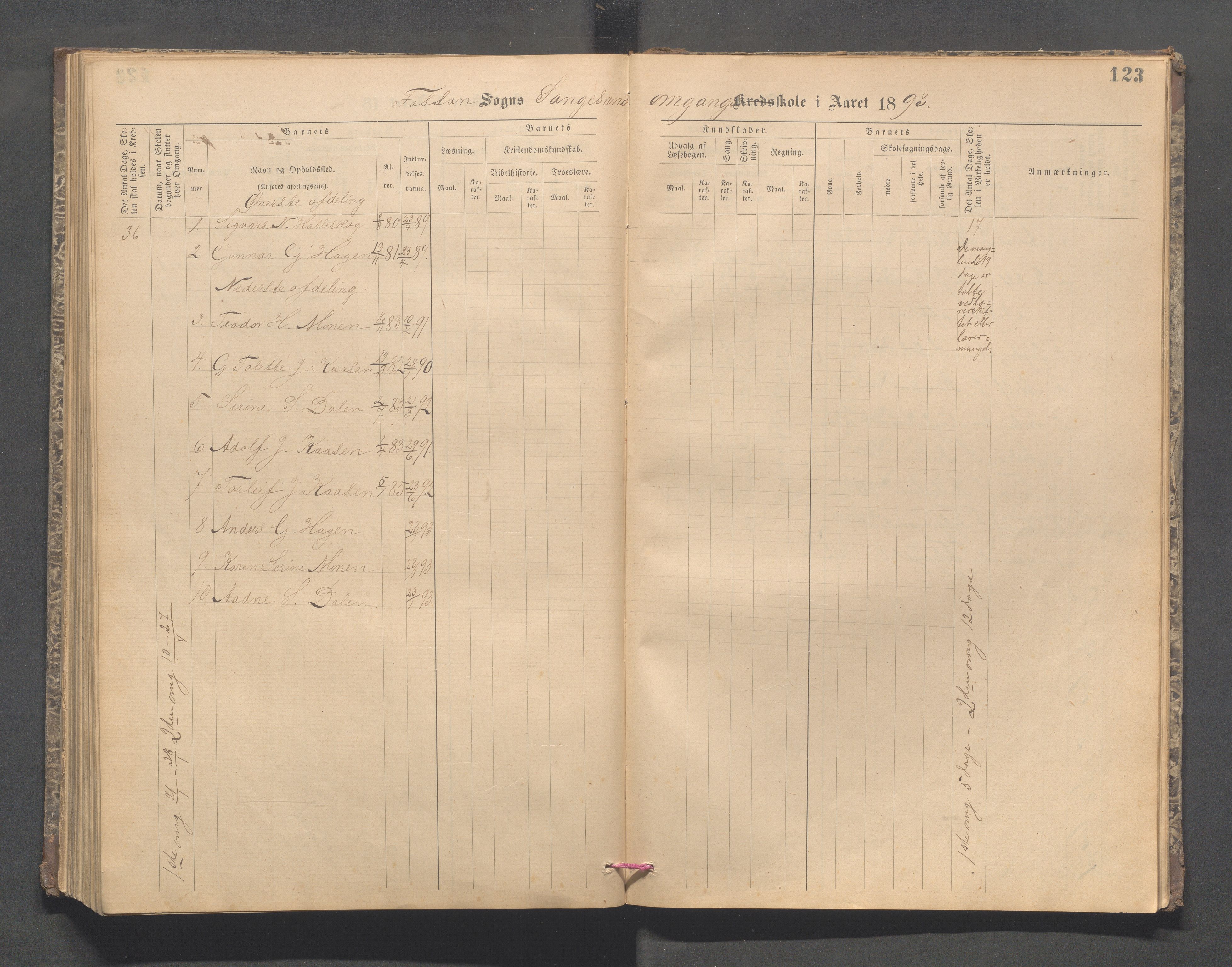 Forsand kommune - Lyse skole, IKAR/K-101613/H/L0001: Skoleprotokoll - Lyselandet, Indre Lysefjords enslige gårder, Kalleli omgangsskole, Songesand, Eiane, 1877-1894, p. 123