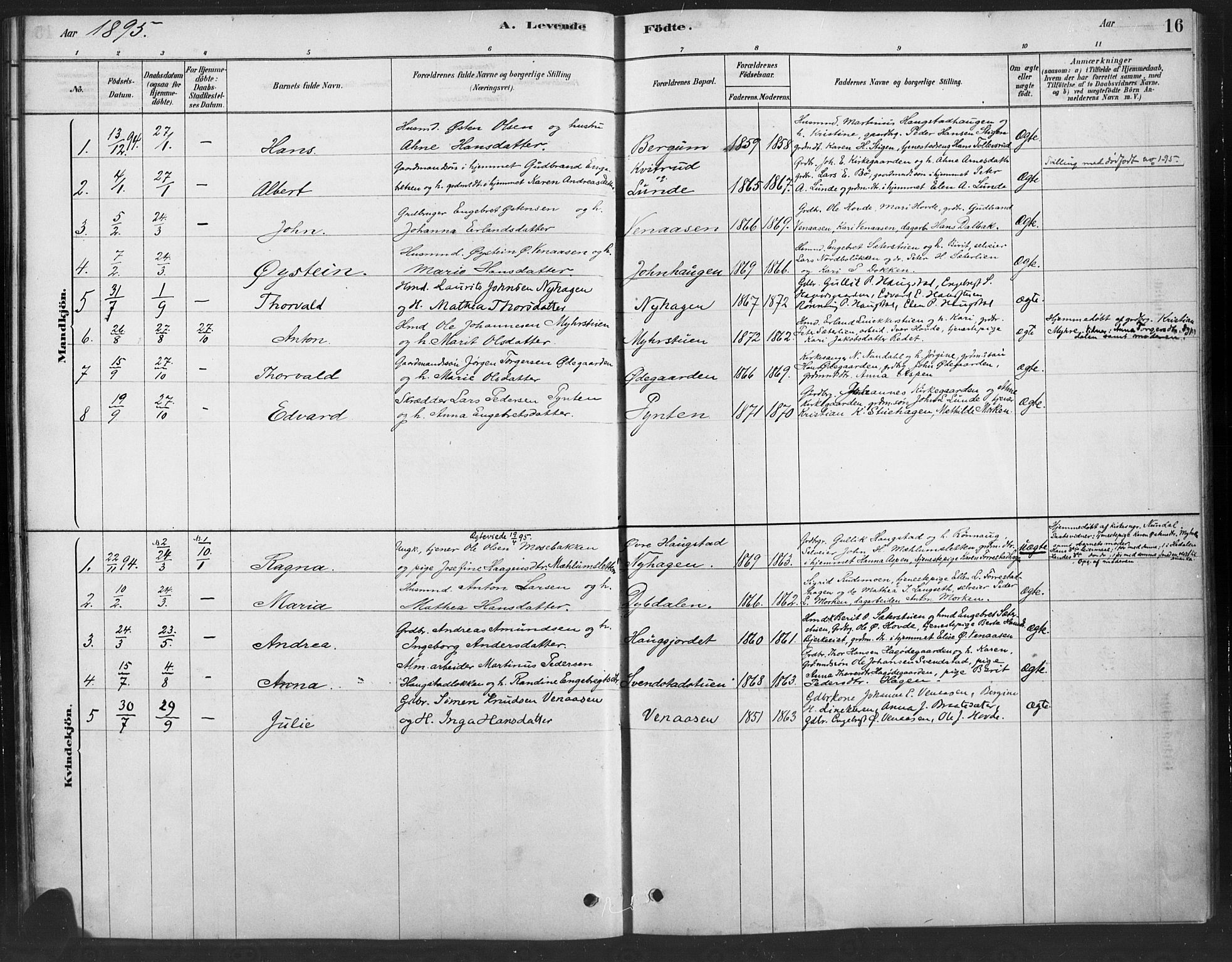 Ringebu prestekontor, SAH/PREST-082/H/Ha/Haa/L0010: Parish register (official) no. 10, 1878-1898, p. 16