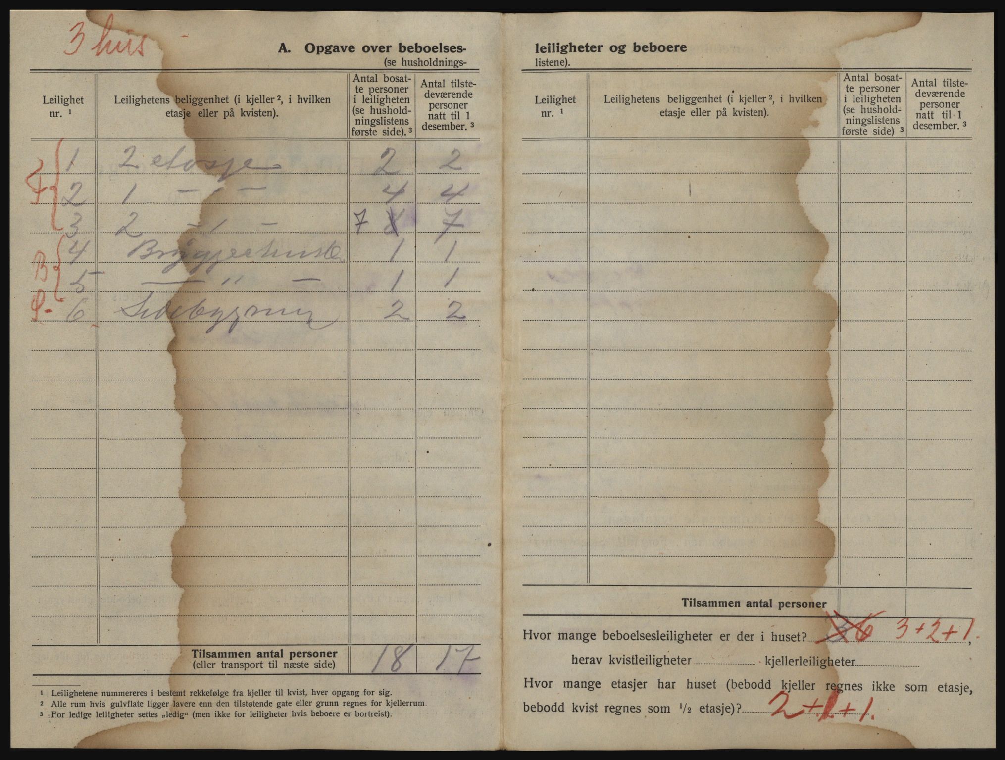 SAO, 1920 census for Son, 1920, p. 125