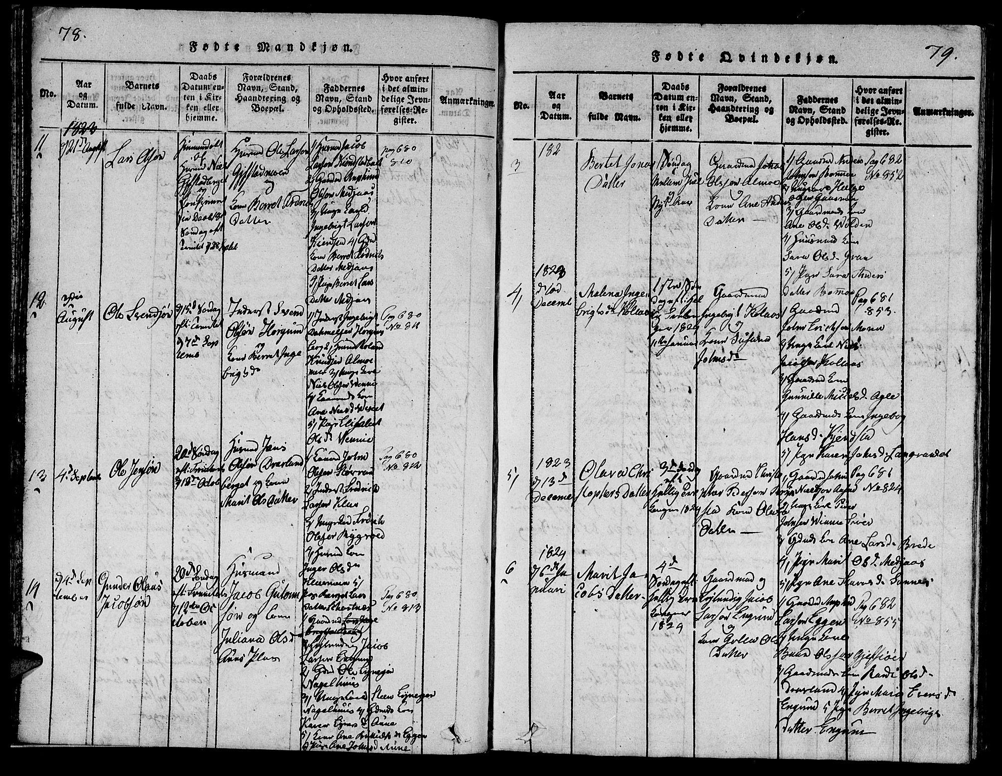 Ministerialprotokoller, klokkerbøker og fødselsregistre - Nord-Trøndelag, AV/SAT-A-1458/749/L0479: Parish register (copy) no. 749C01, 1817-1829, p. 78-79